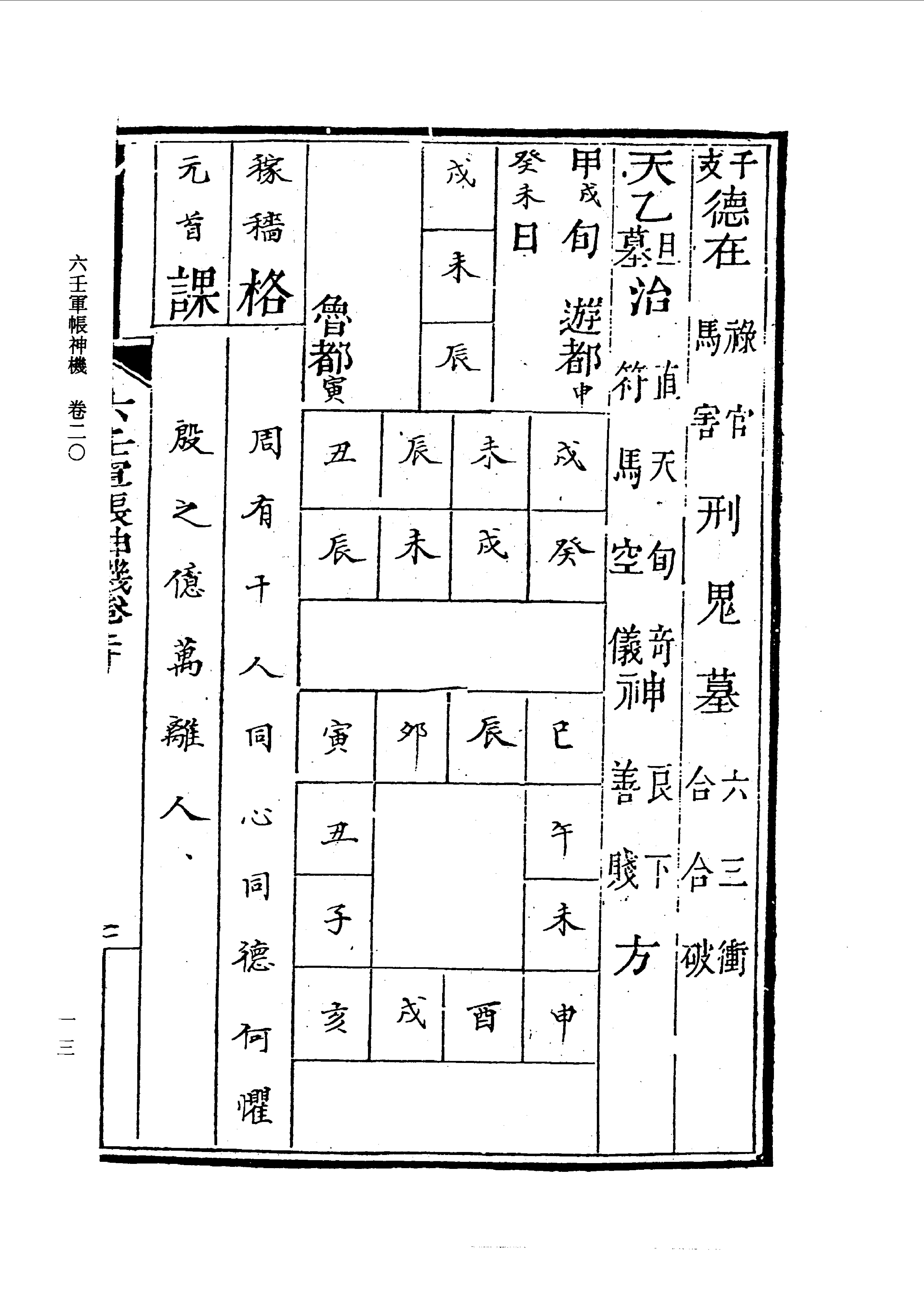 六壬军帐神机（卷二十至卷三十四）_0001-0073.pdf_第16页