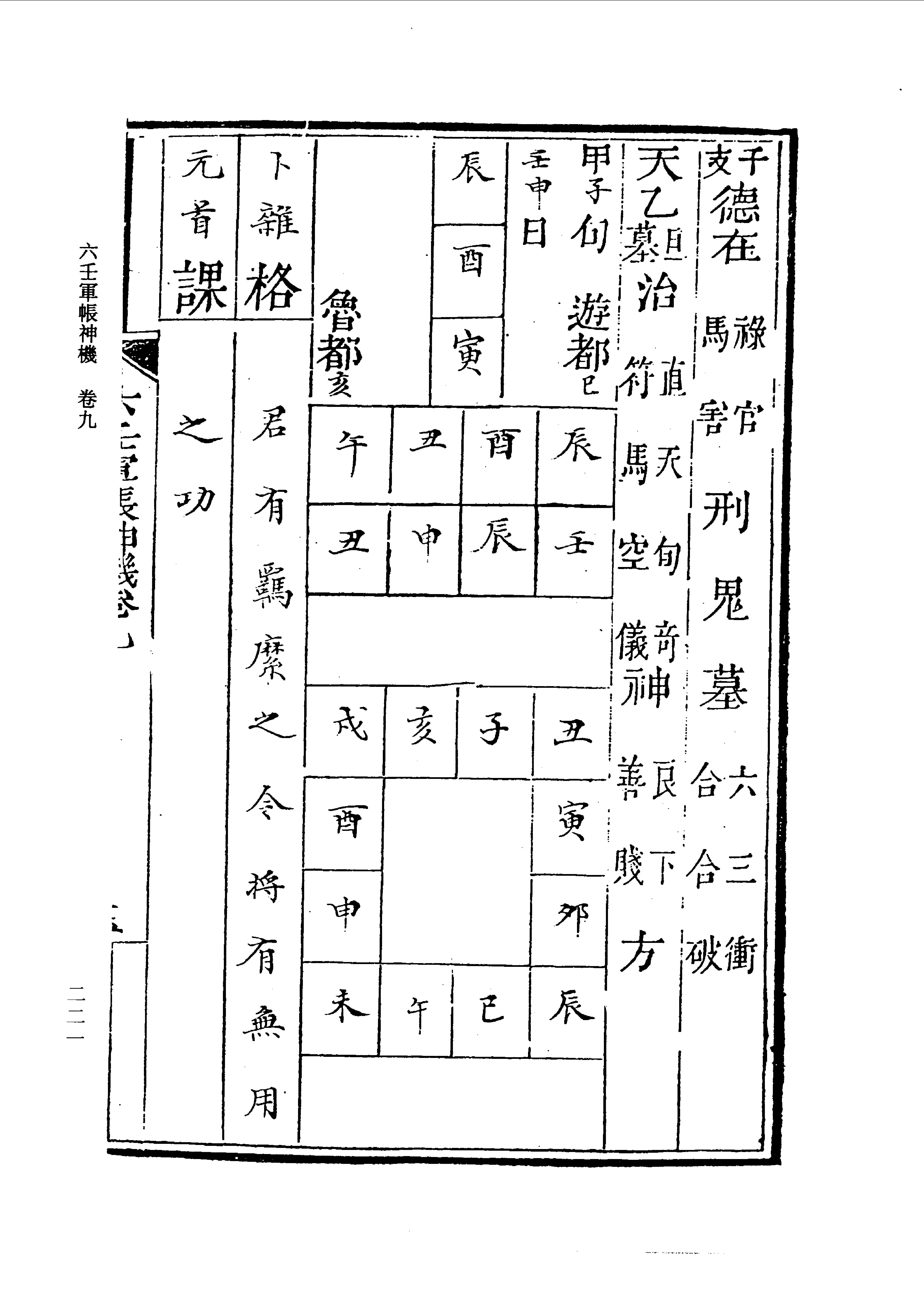 六壬军帐神机（卷五至卷十九）_0220-0292.pdf_第5页