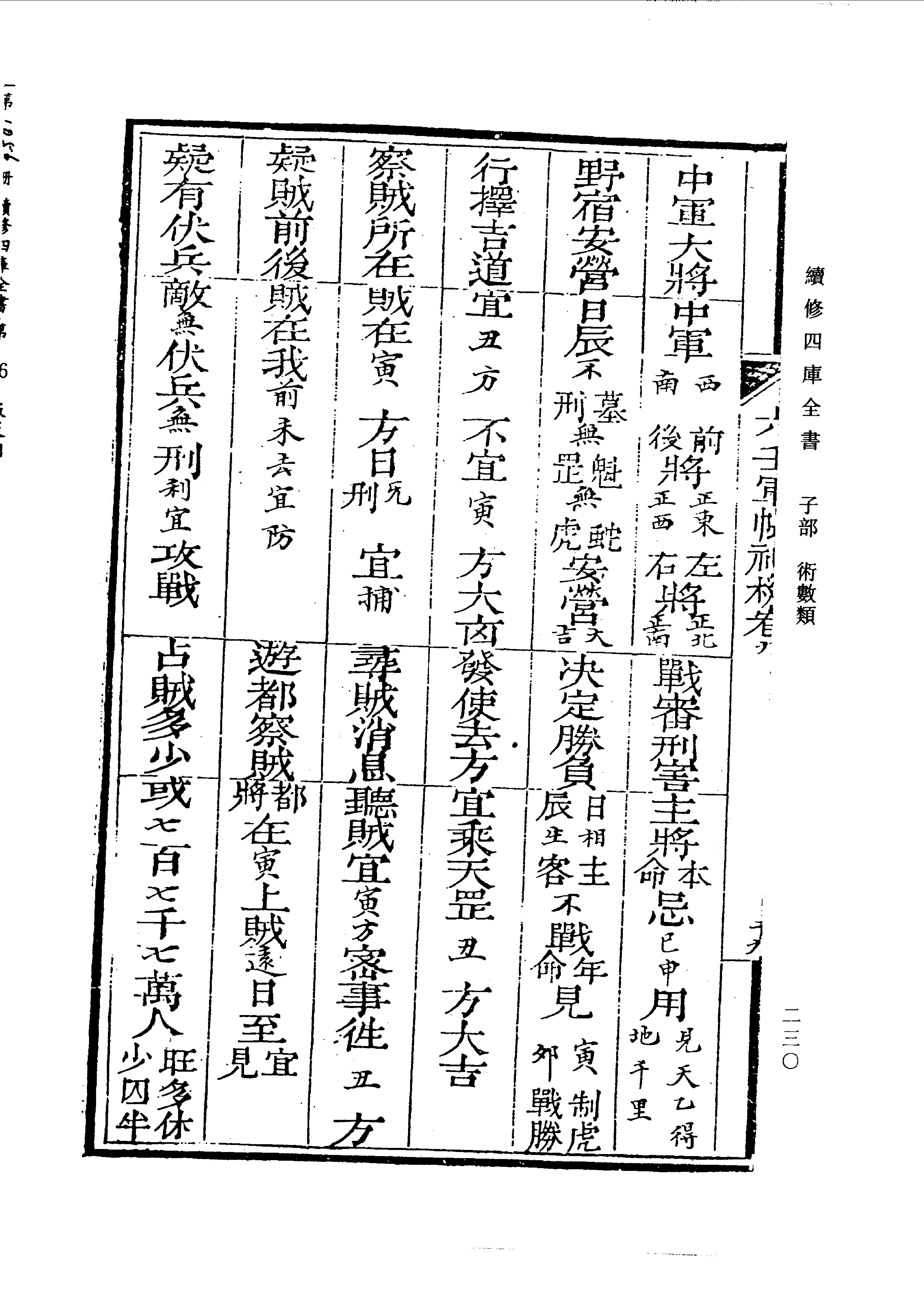 六壬军帐神机（卷五至卷十九）_0220-0292.pdf_第14页