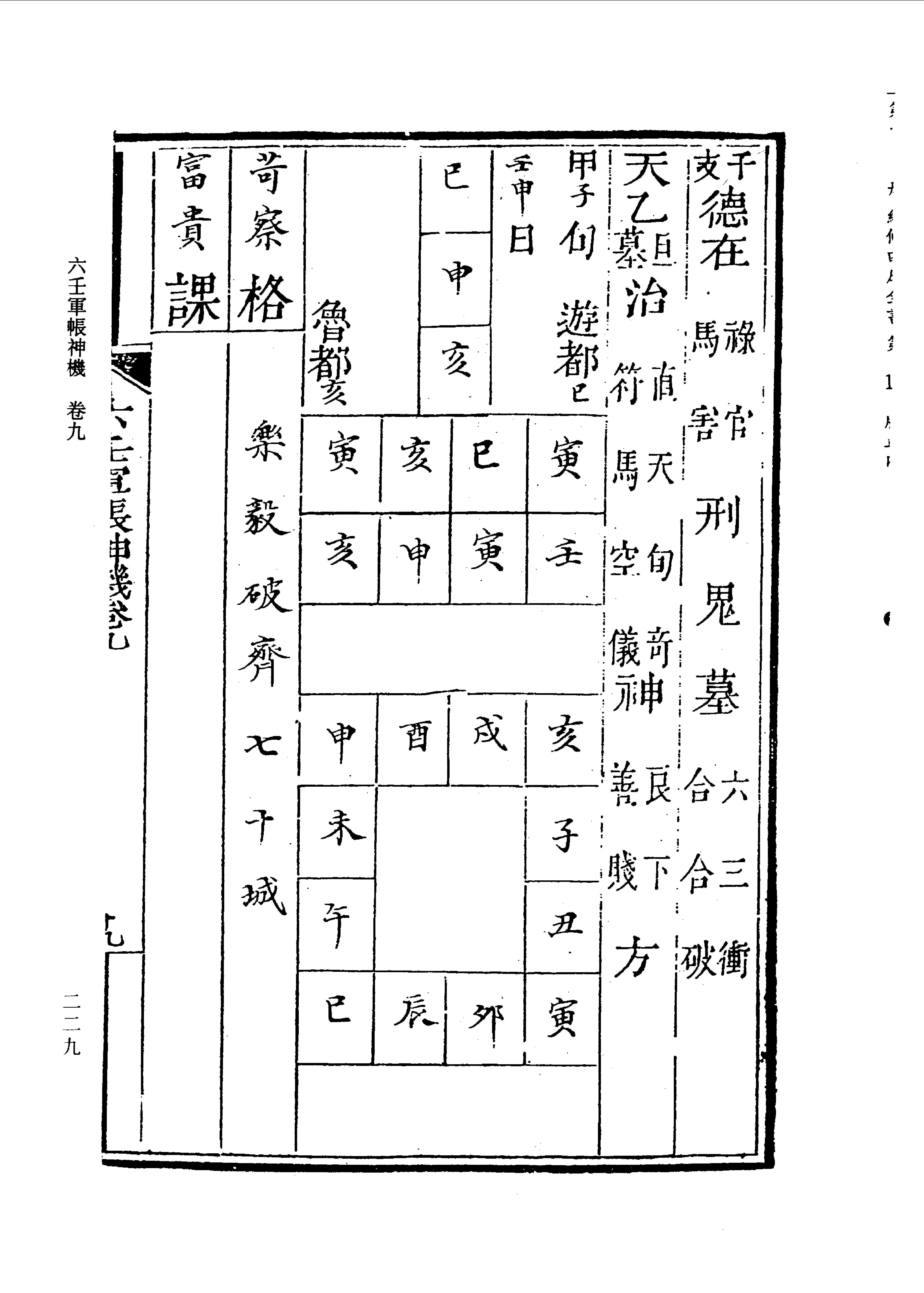 六壬军帐神机（卷五至卷十九）_0220-0292.pdf_第13页