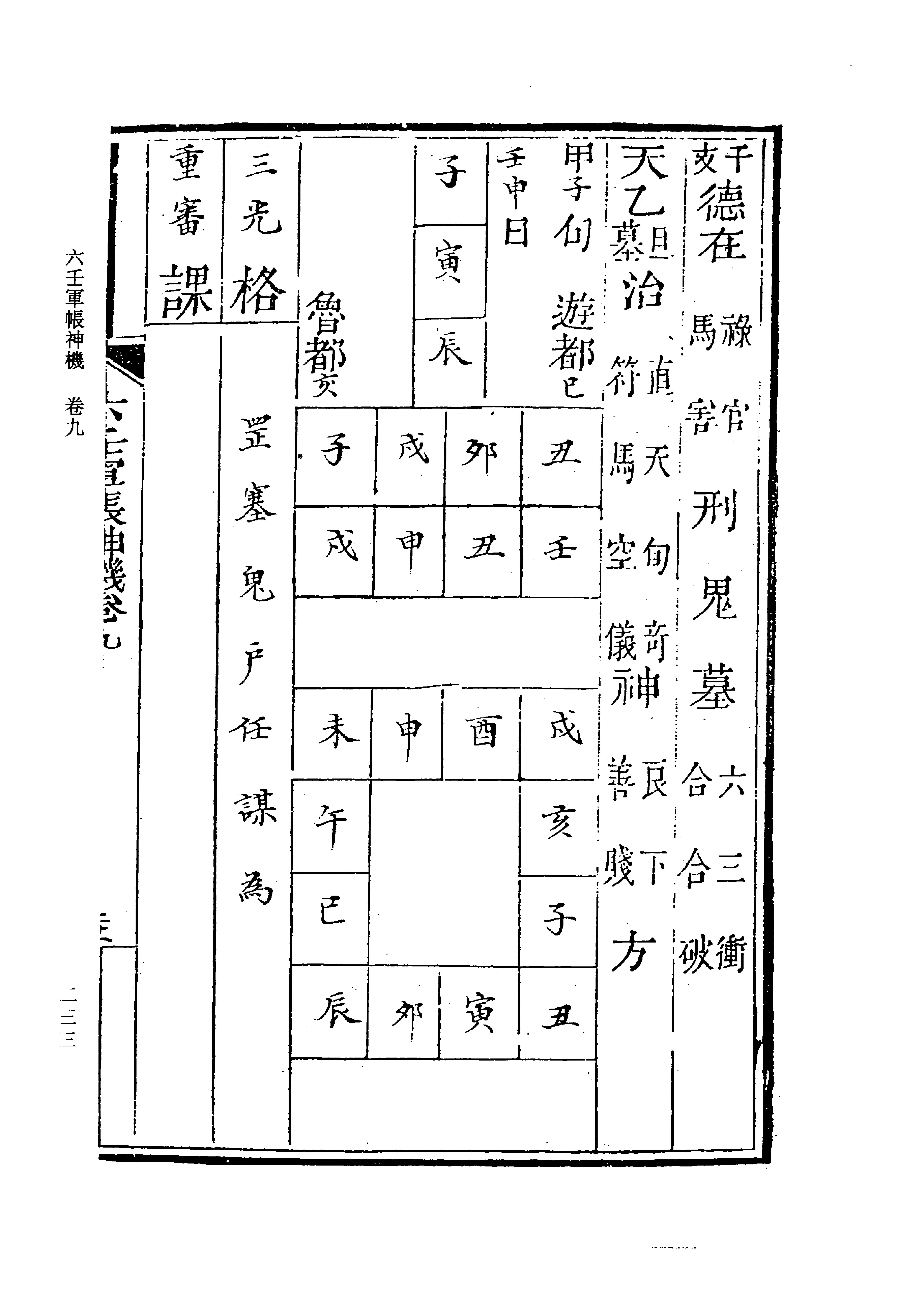 六壬军帐神机（卷五至卷十九）_0220-0292.pdf_第17页