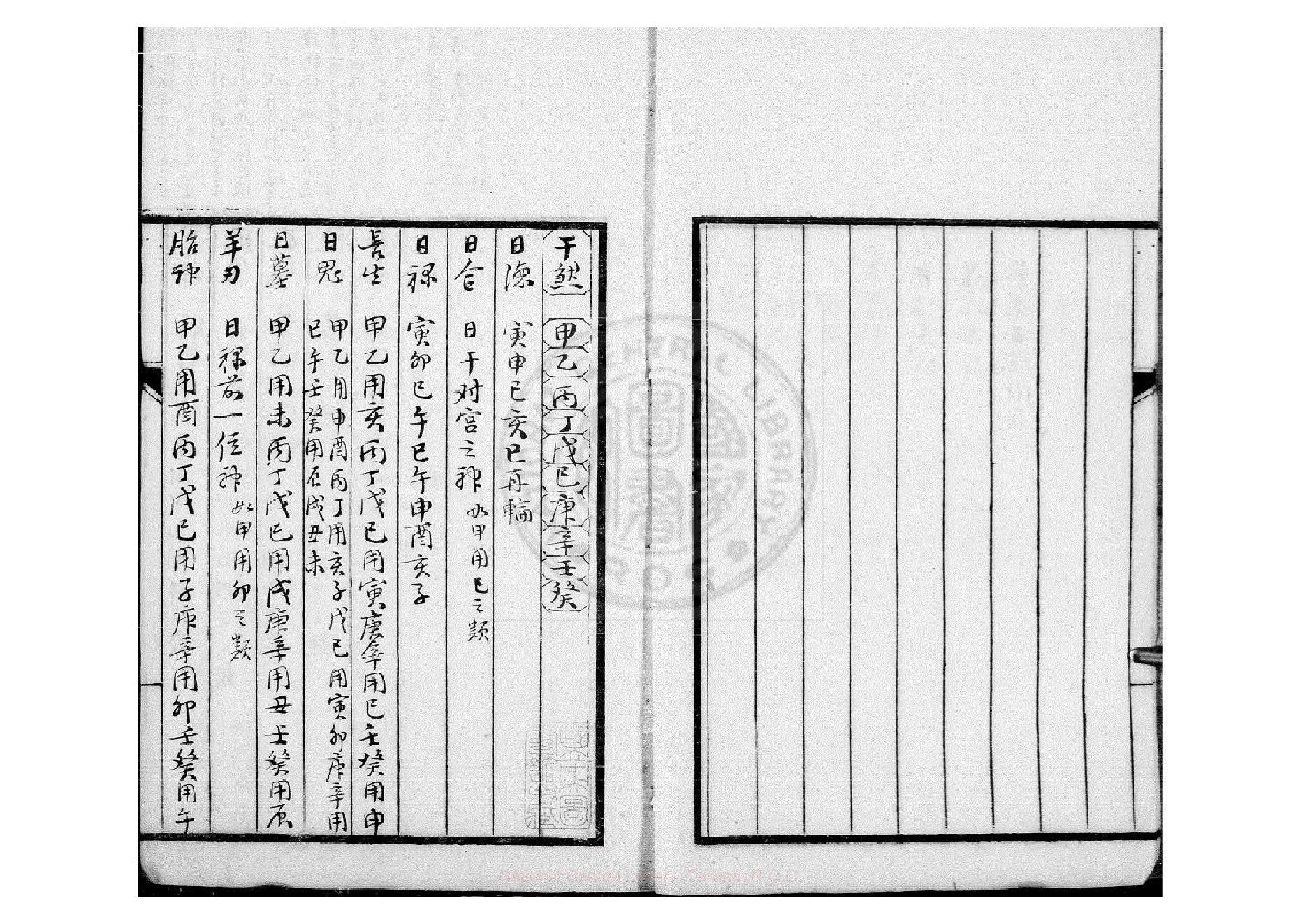 六壬粹言  (清)刘赤江撰.pdf_第5页