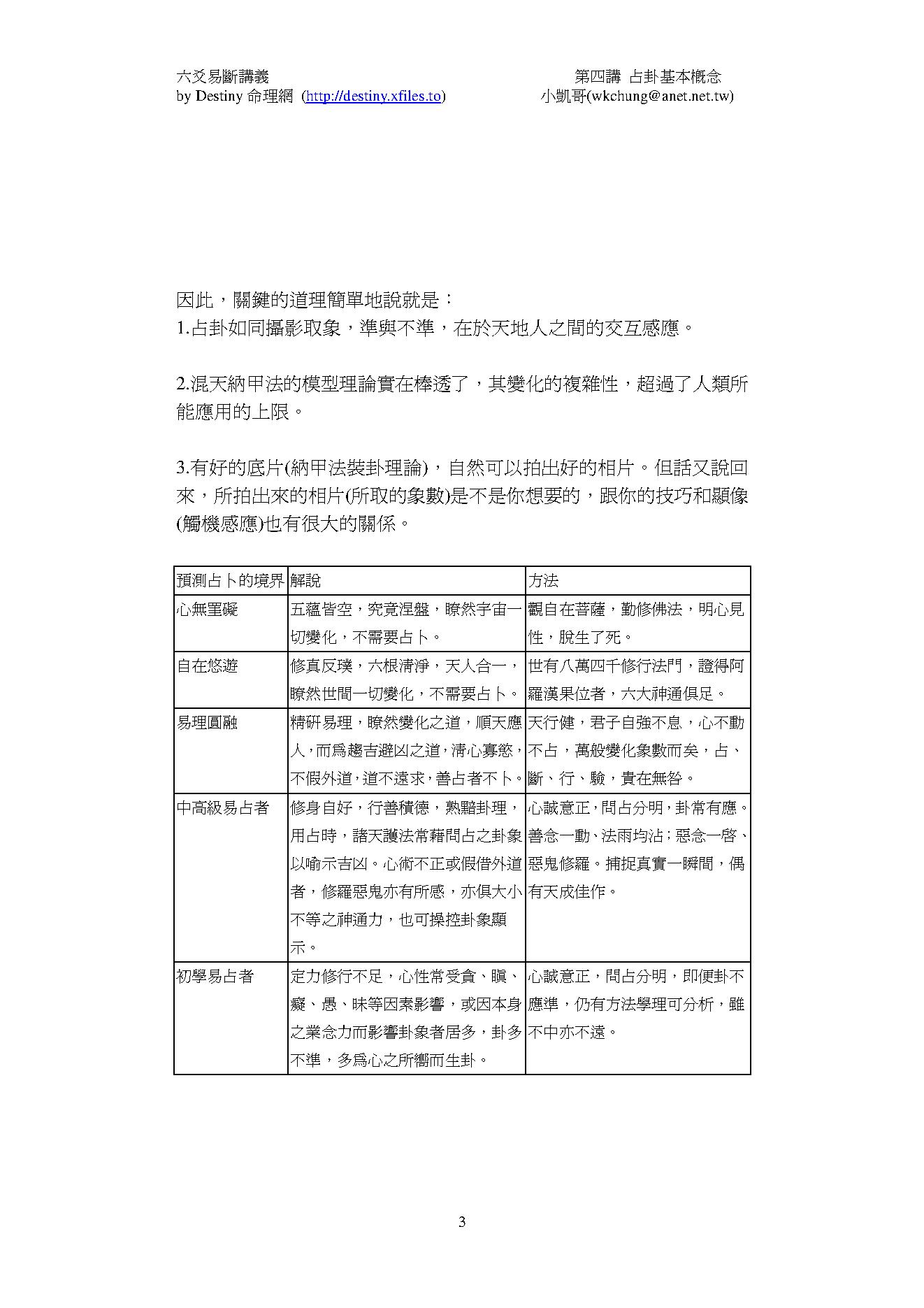 六爻易断精要讲义CH4.pdf_第3页