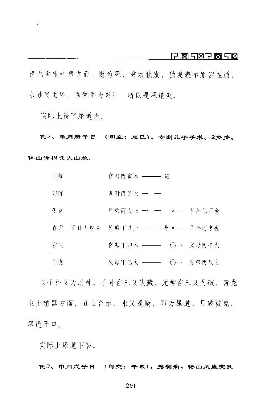 六爻测病分科详解_王虎应着.pdf_第4页