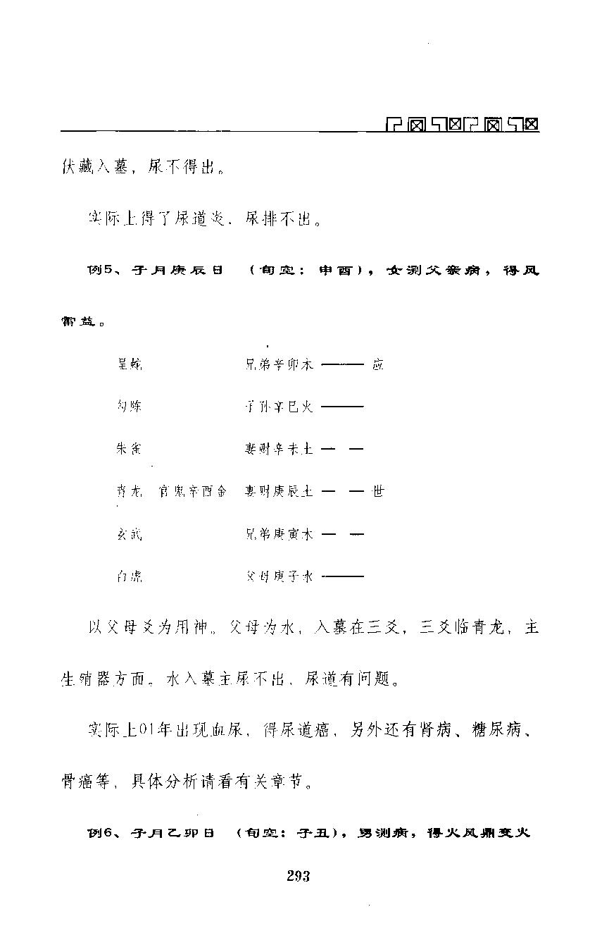 六爻测病分科详解_王虎应着.pdf_第6页