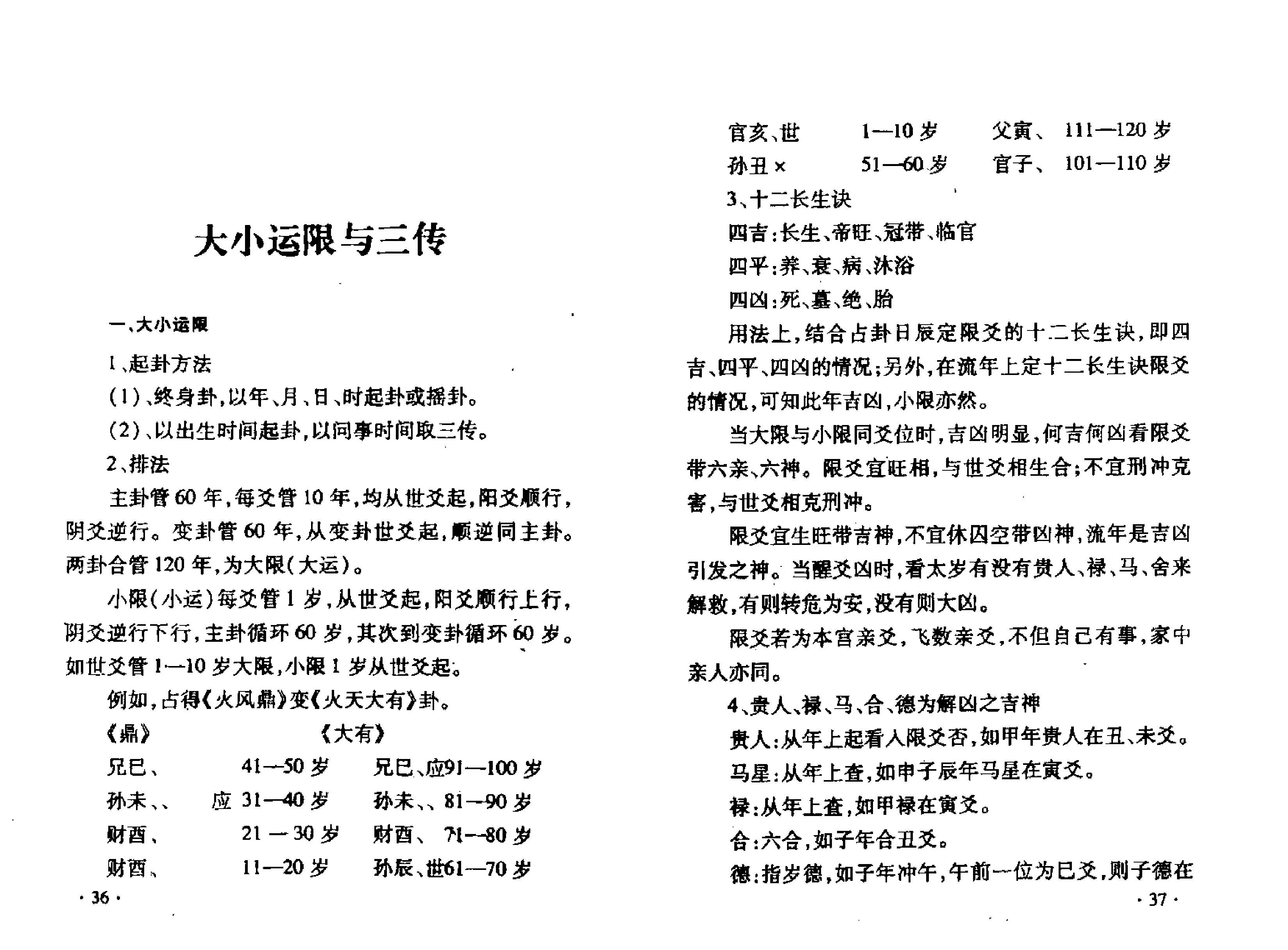 六爻面授课堂笔记 张鼎.pdf_第22页