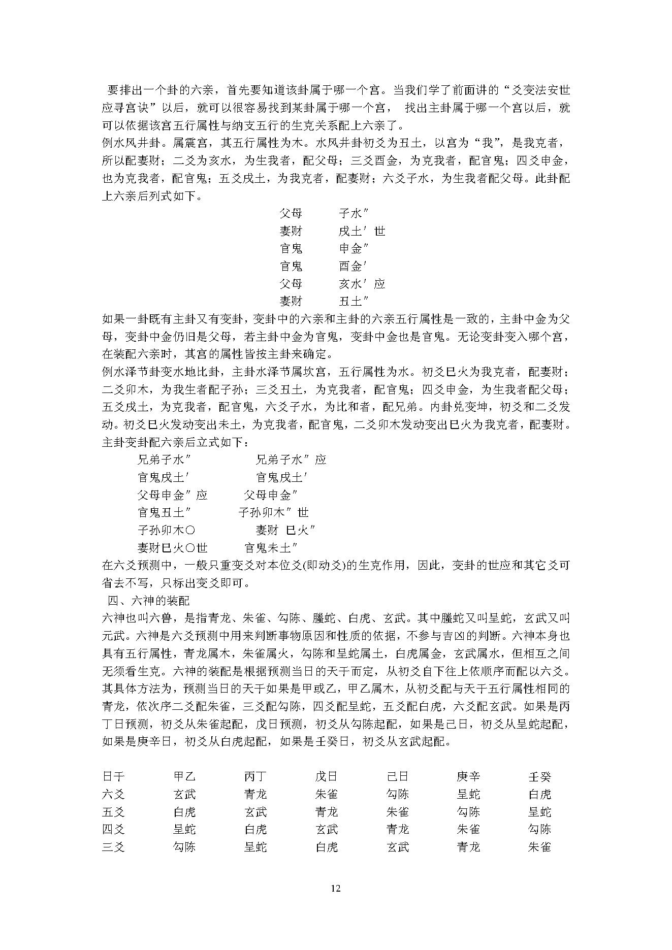 六爻预测自修宝典(王虎应).pdf_第12页