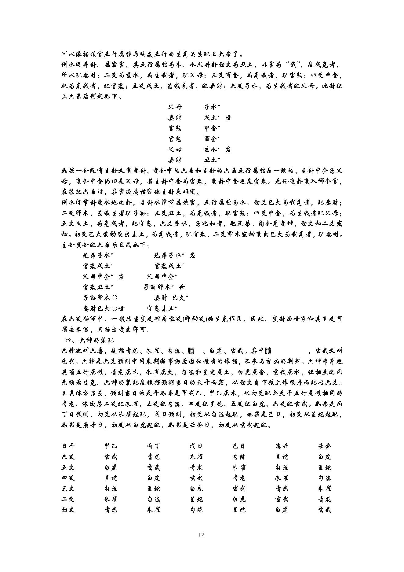 六爻预测自修宝典.pdf_第12页