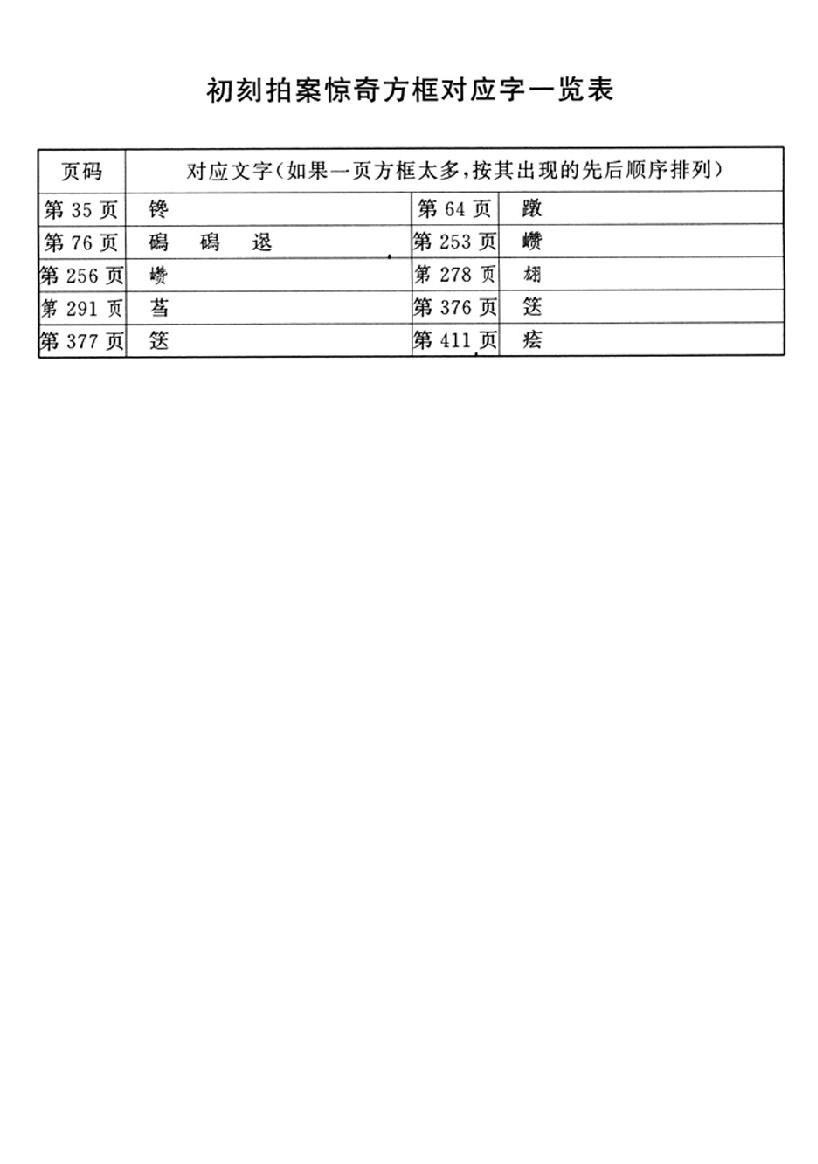 初刻拍案惊奇.pdf_第3页