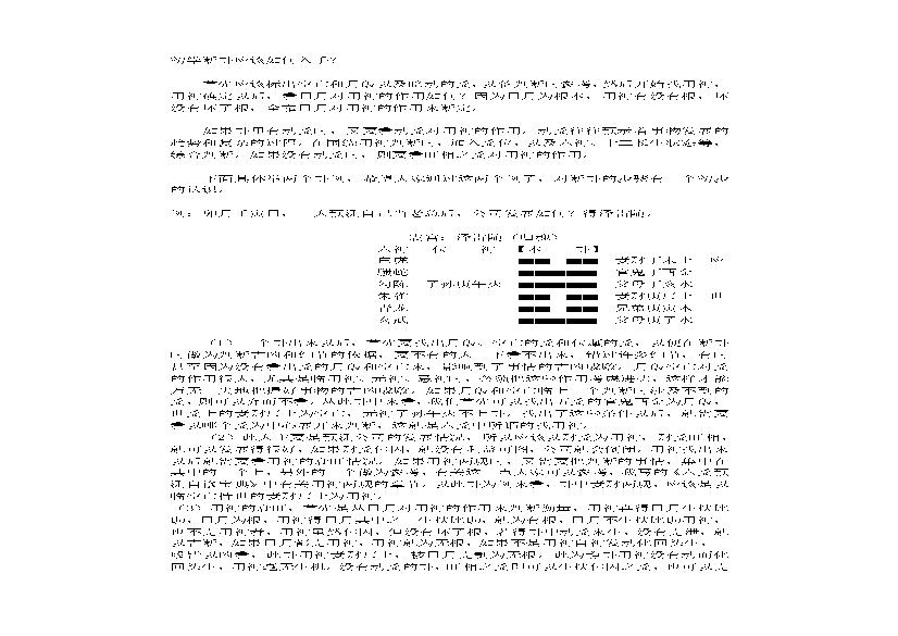 初学断卦应该如何入手.pdf(97.02KB_4页)