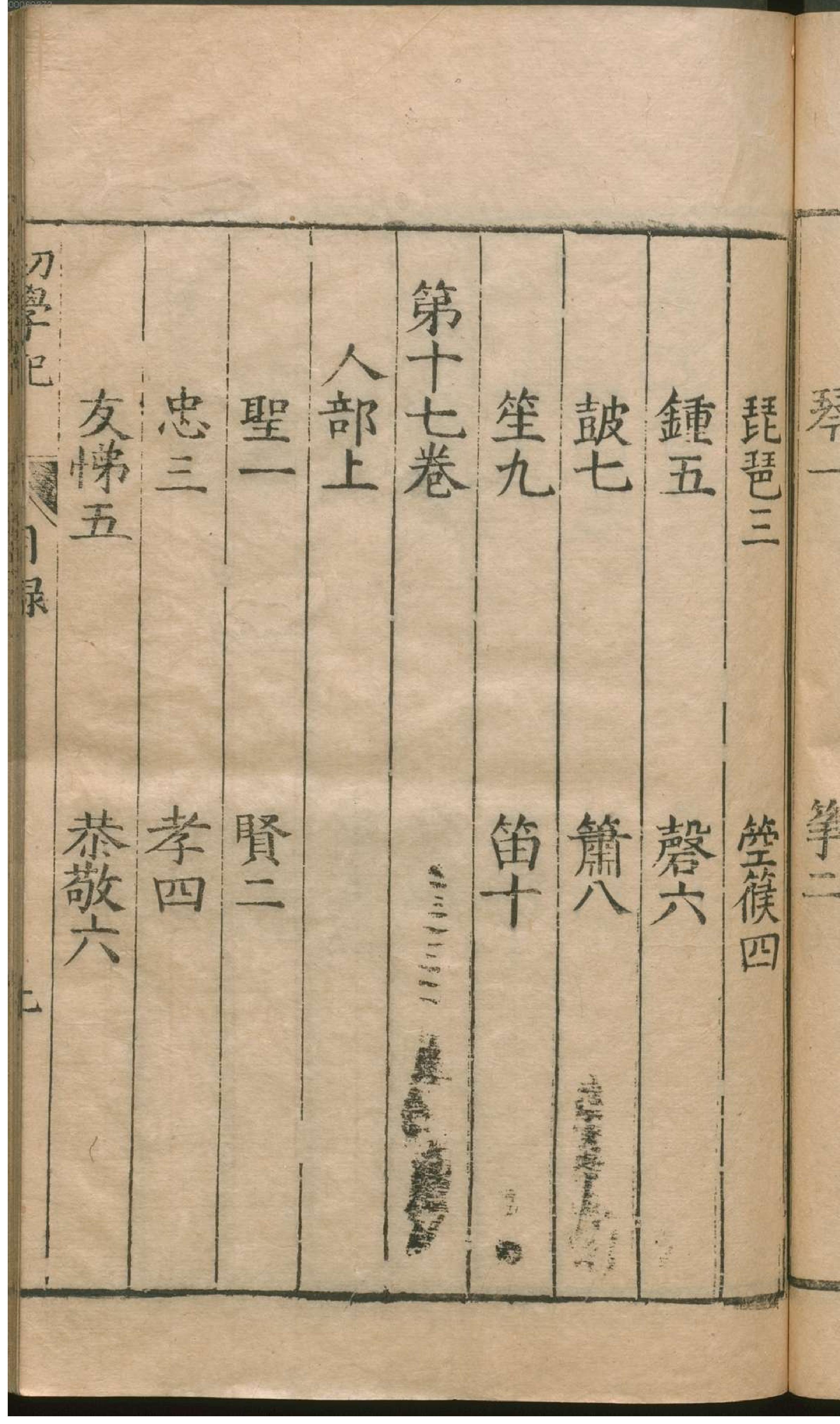 初学记.1.pdf_第18页