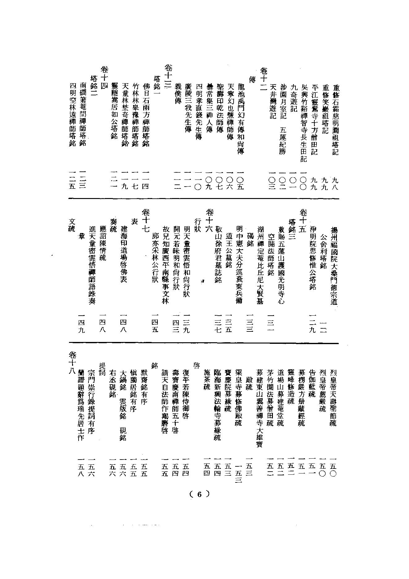 初编  第10册  138  布水台集_[清]道忞撰_明文书局_1981.pdf_第12页