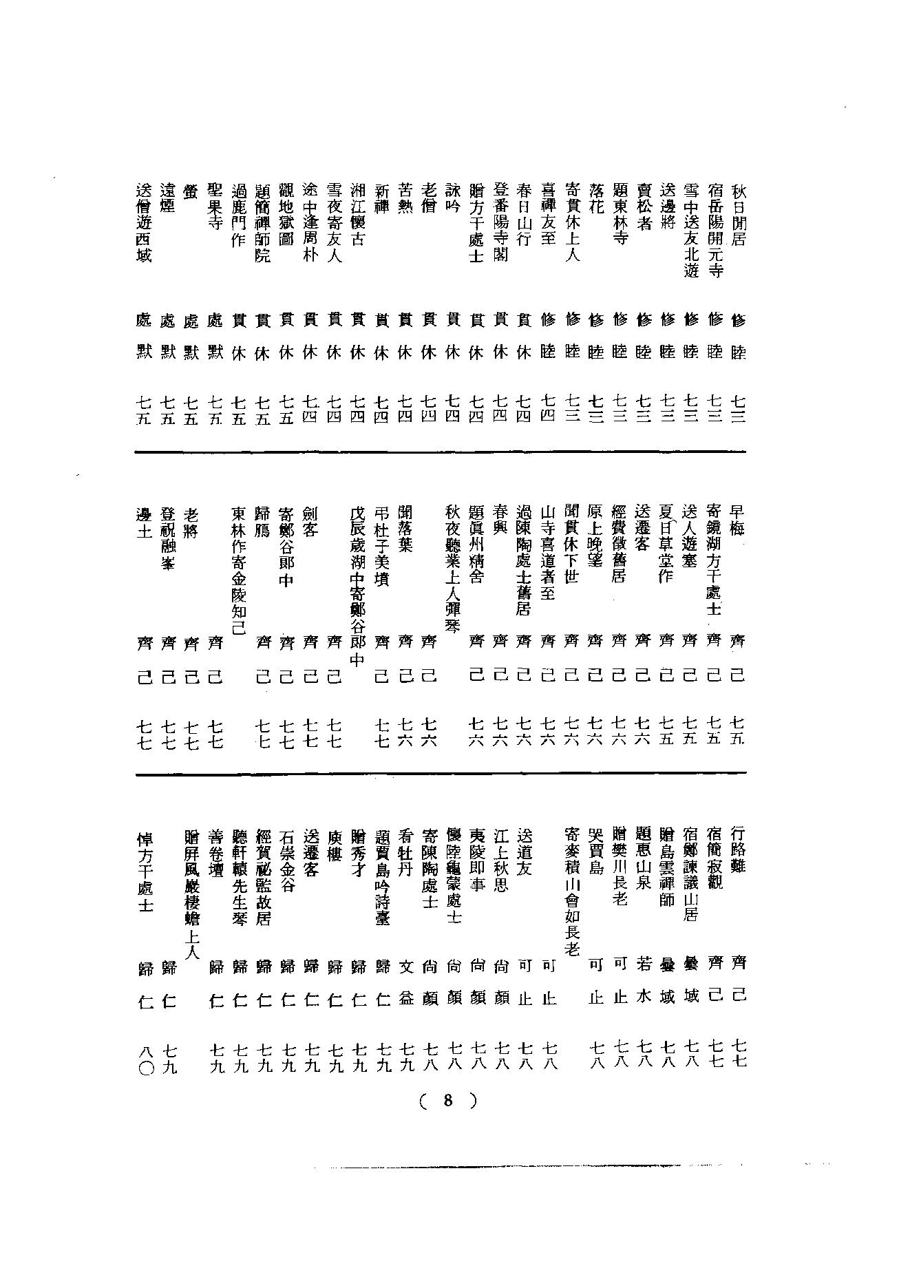 初编  第1册  101  古今禅藻集_明復法师主编_明文书局_1981.pdf_第14页