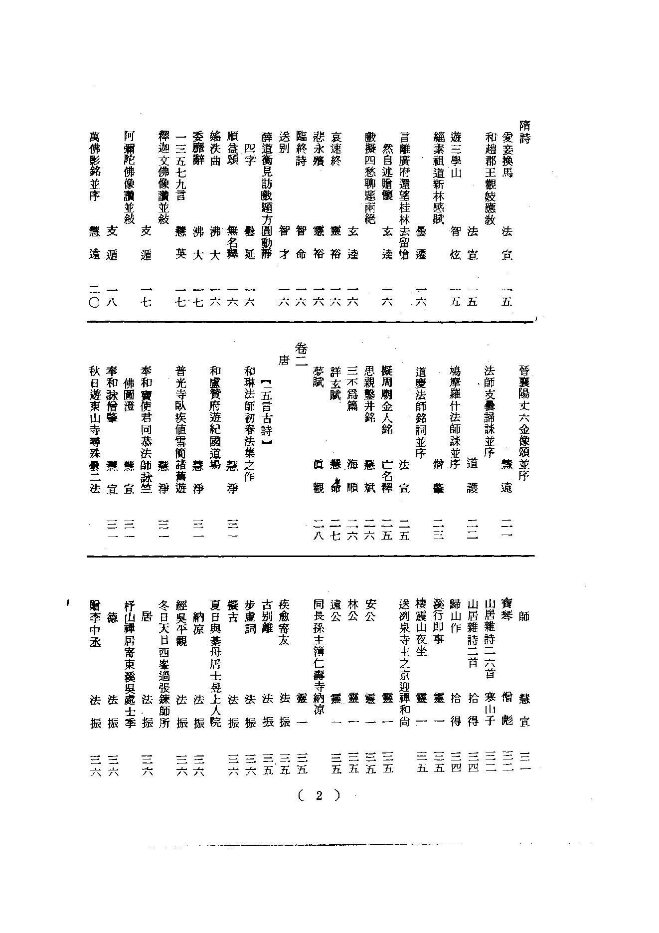 初编  第1册  101  古今禅藻集_明復法师主编_明文书局_1981.pdf_第8页