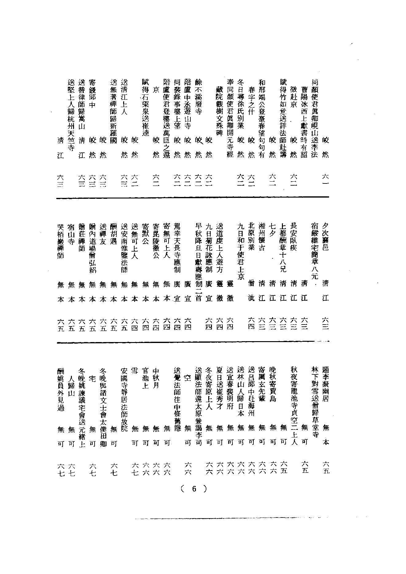 初编  第1册  101  古今禅藻集_明復法师主编_明文书局_1981.pdf_第12页