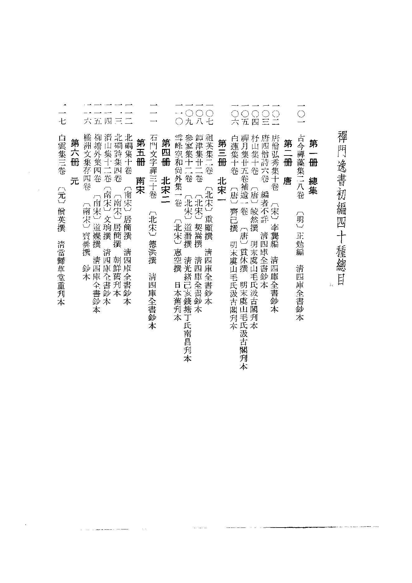 初编  第1册  101  古今禅藻集_明復法师主编_明文书局_1981.pdf_第5页