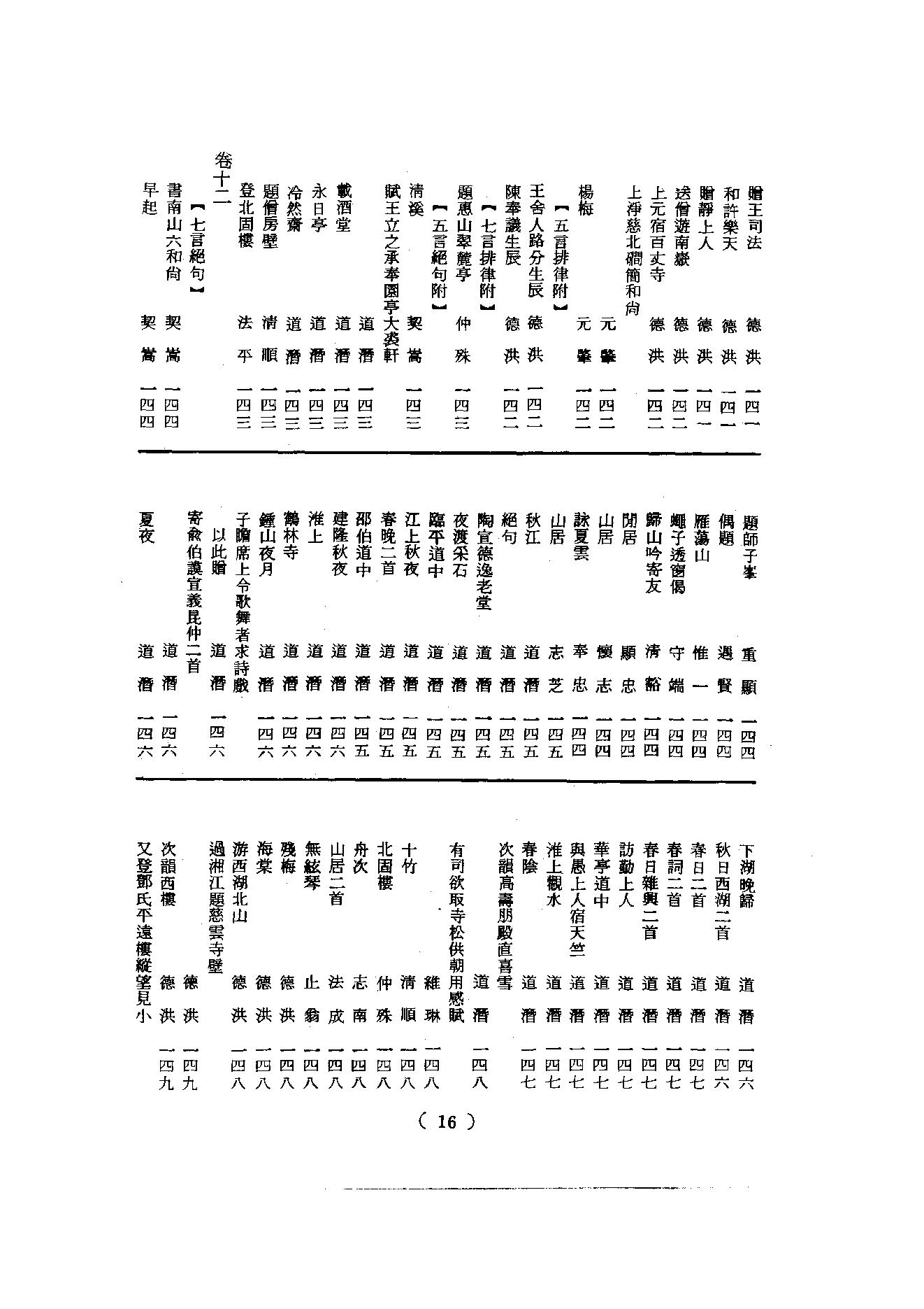 初编  第1册  101  古今禅藻集_明復法师主编_明文书局_1981.pdf_第22页