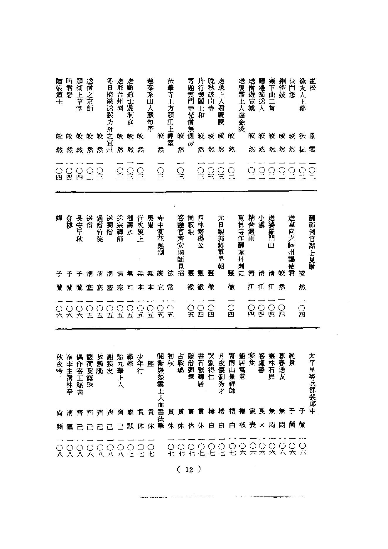 初编  第1册  101  古今禅藻集_明復法师主编_明文书局_1981.pdf_第18页