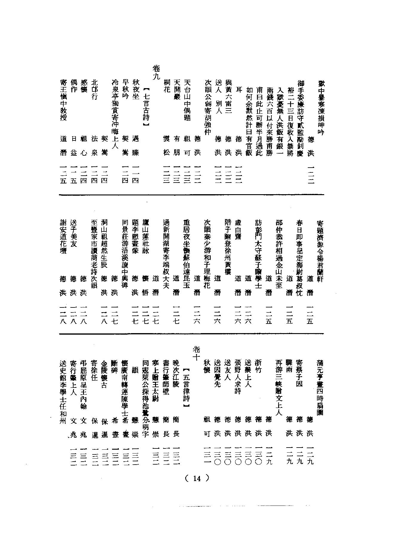 初编  第1册  101  古今禅藻集_明復法师主编_明文书局_1981.pdf_第20页