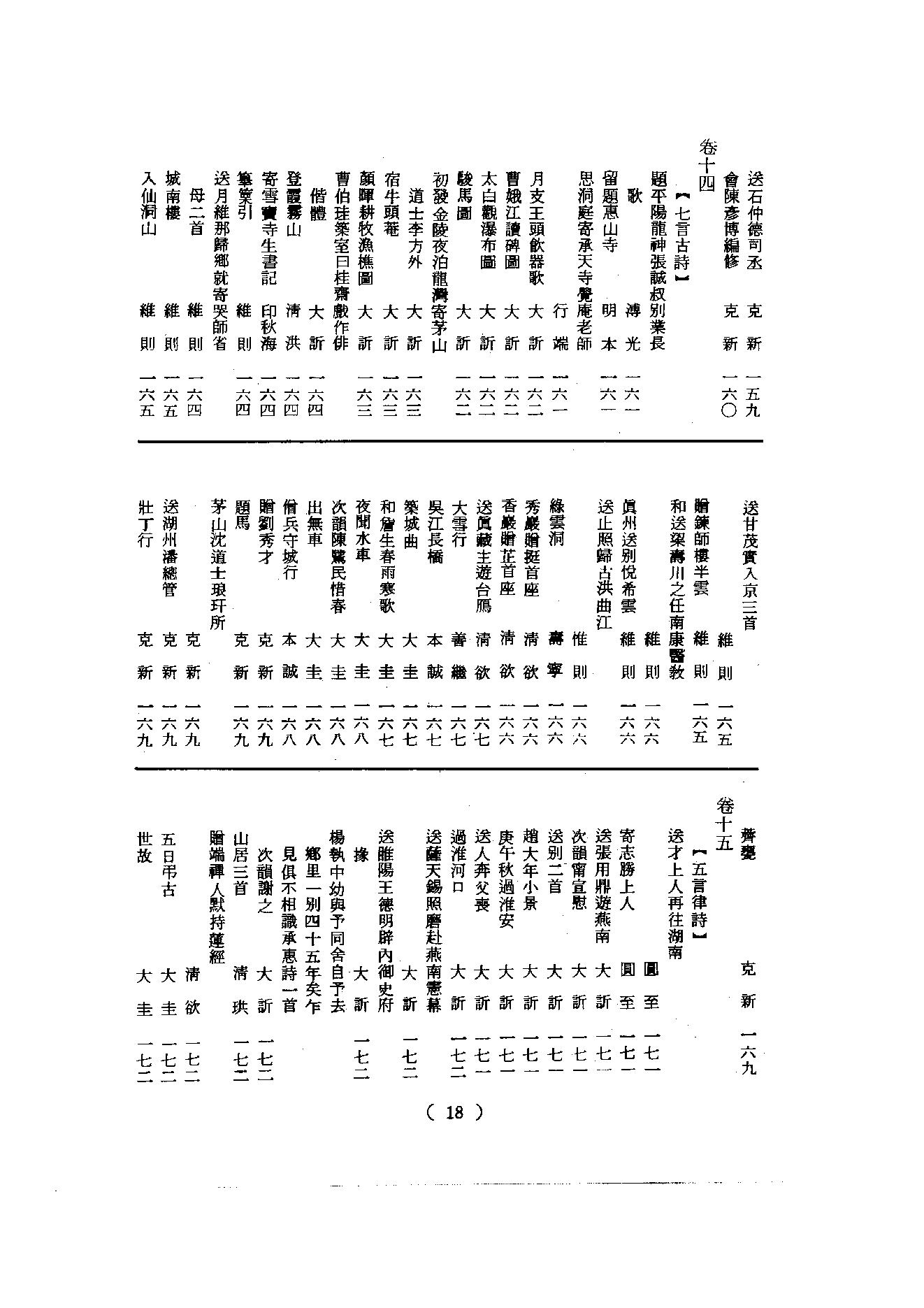 初编  第1册  101  古今禅藻集_明復法师主编_明文书局_1981.pdf_第24页