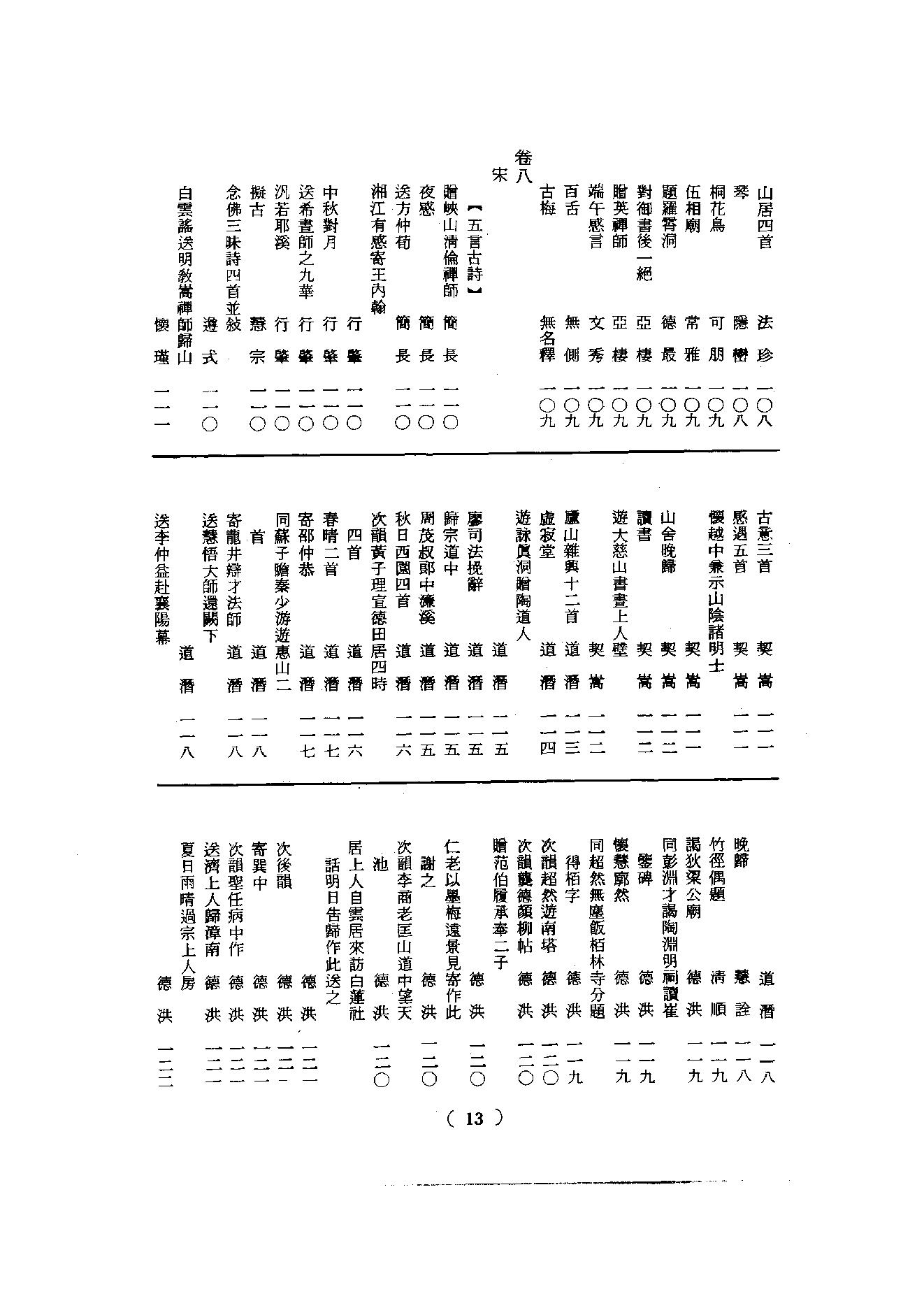 初编  第1册  101  古今禅藻集_明復法师主编_明文书局_1981.pdf_第19页