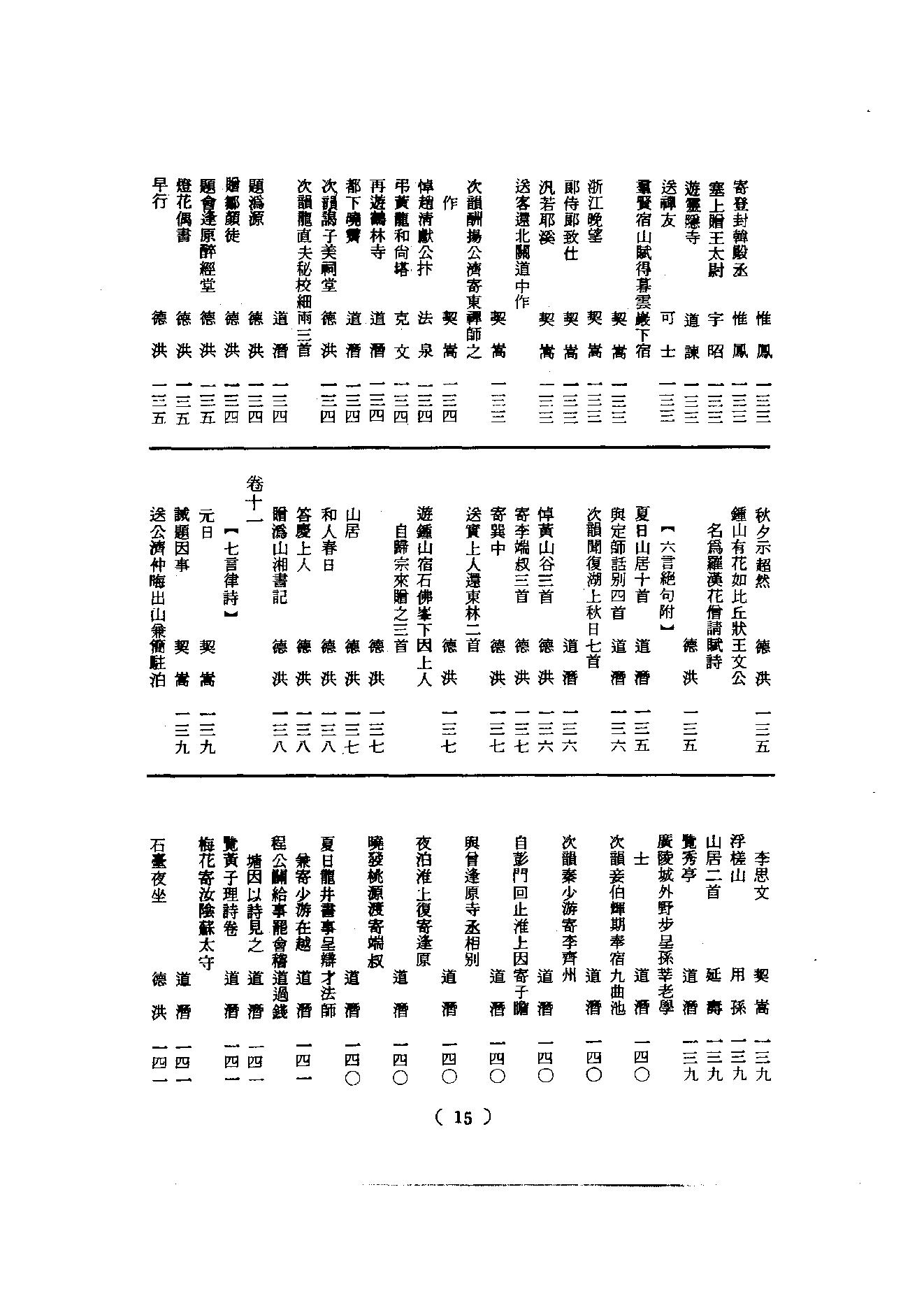 初编  第1册  101  古今禅藻集_明復法师主编_明文书局_1981.pdf_第21页