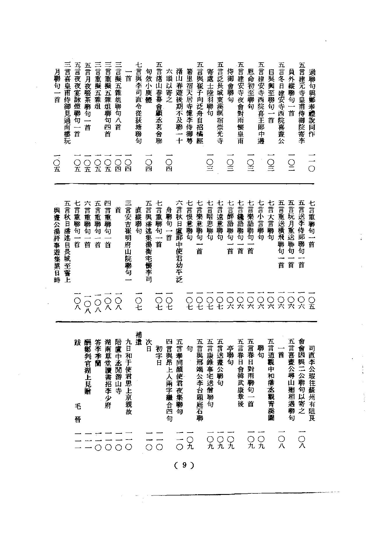 初编  第2册  104  杼山集_[唐]皎然撰  [明]毛晋编_明文书局_1981.pdf_第17页