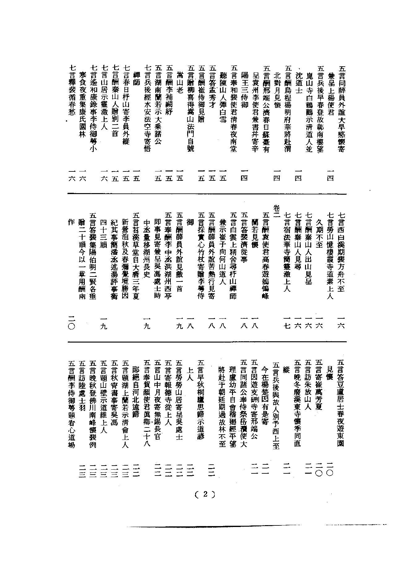 初编  第2册  104  杼山集_[唐]皎然撰  [明]毛晋编_明文书局_1981.pdf_第10页