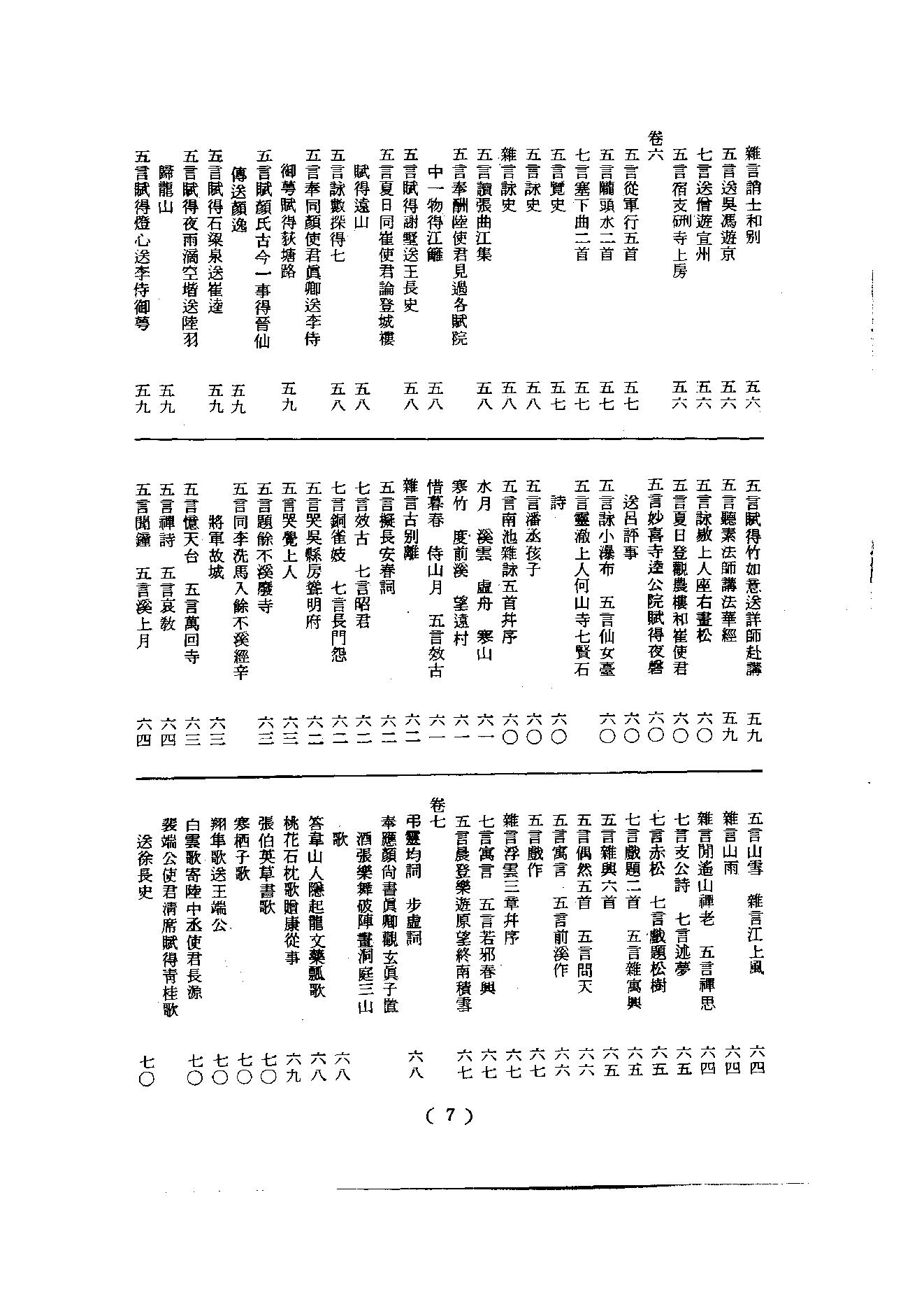 初编  第2册  104  杼山集_[唐]皎然撰  [明]毛晋编_明文书局_1981.pdf_第15页