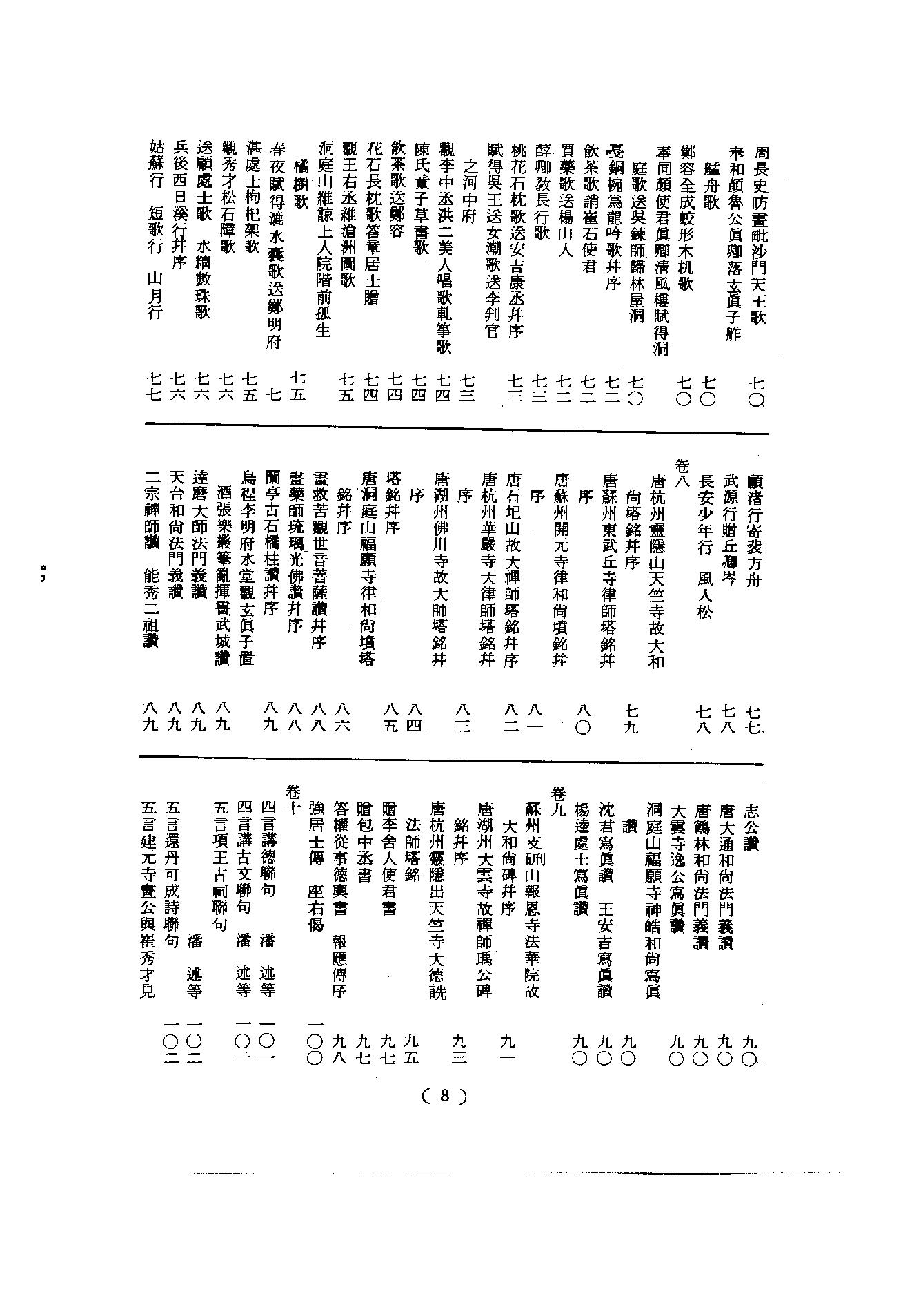 初编  第2册  104  杼山集_[唐]皎然撰  [明]毛晋编_明文书局_1981.pdf_第16页