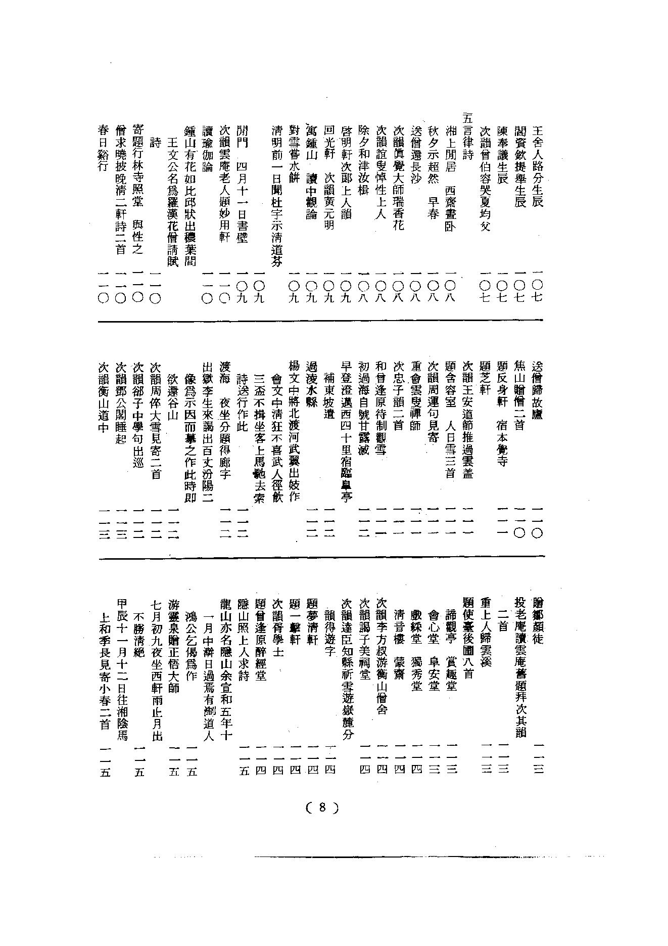 初编  第4册  111  石门文字禅_[北宋]德洪撰_明文书局股份有限公司_1981年03月第1版.pdf_第9页