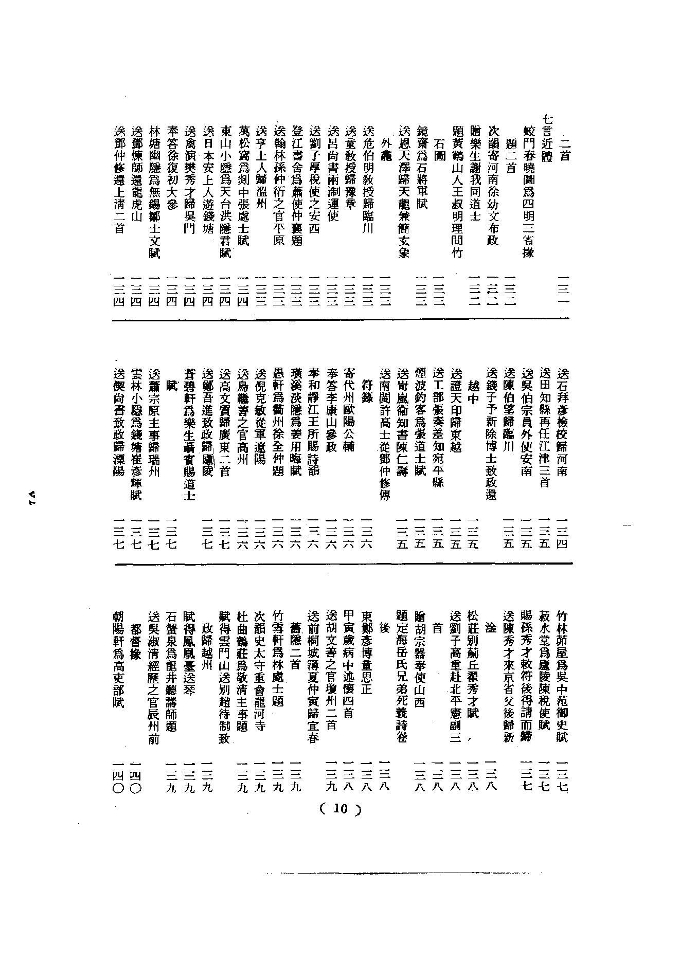 初编  第7册  125  蒲庵集_[明]来復撰  法住编_明文书局_1981.pdf_第13页