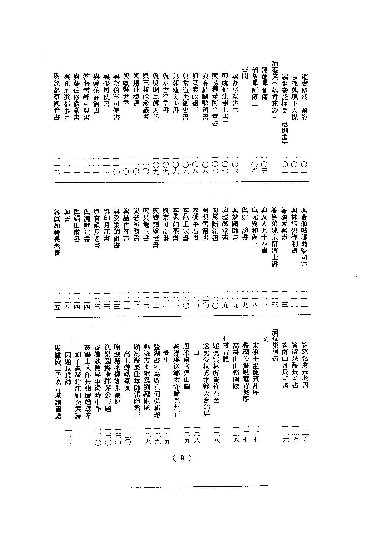 初编  第7册  125  蒲庵集_[明]来復撰  法住编_明文书局_1981.pdf_第12页