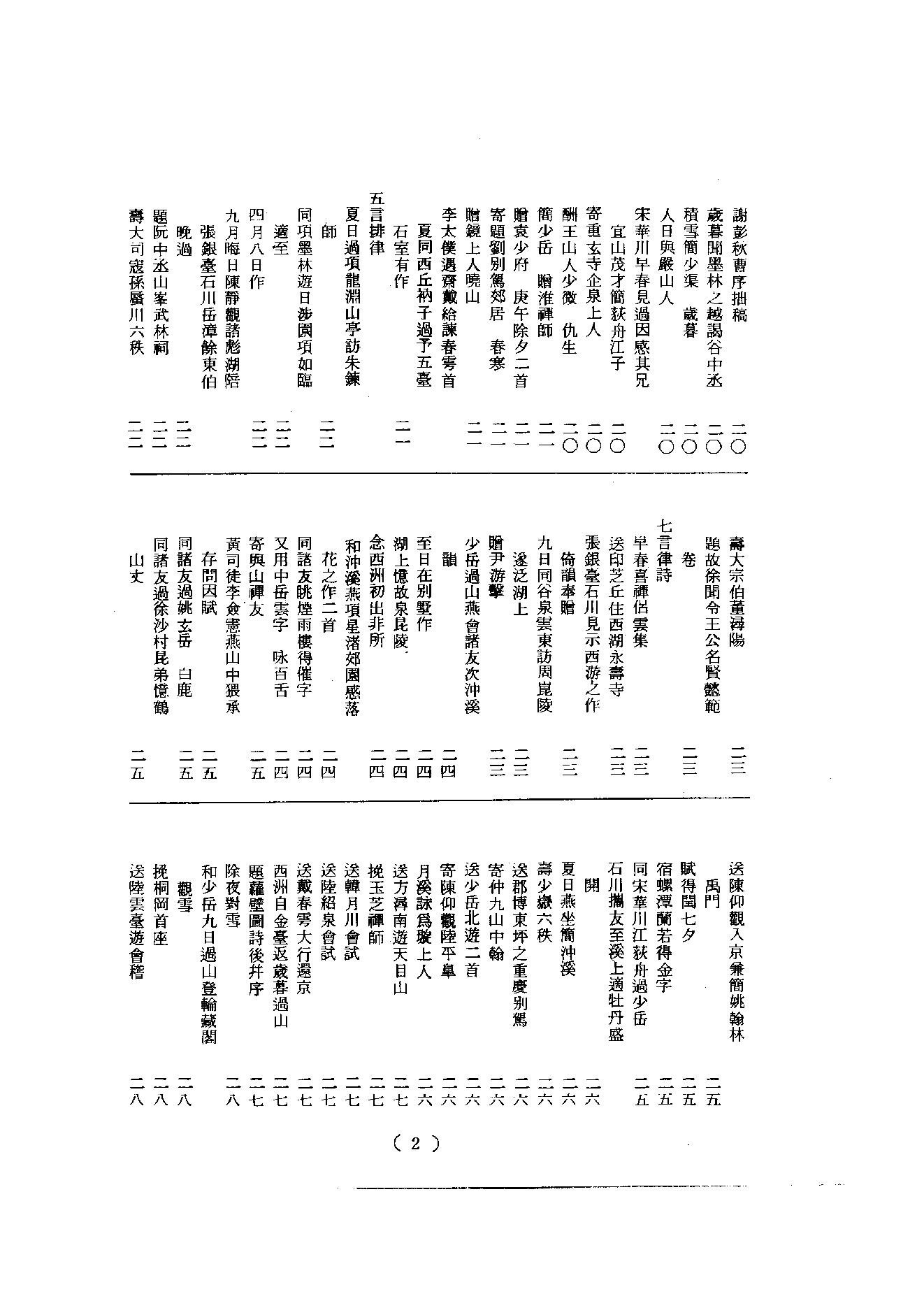 初编  第7册  127-128  冬谿外集_[明]方泽撰  陆光祖選_明文书局股份有限公司_1981年03月第1版.pdf_第3页