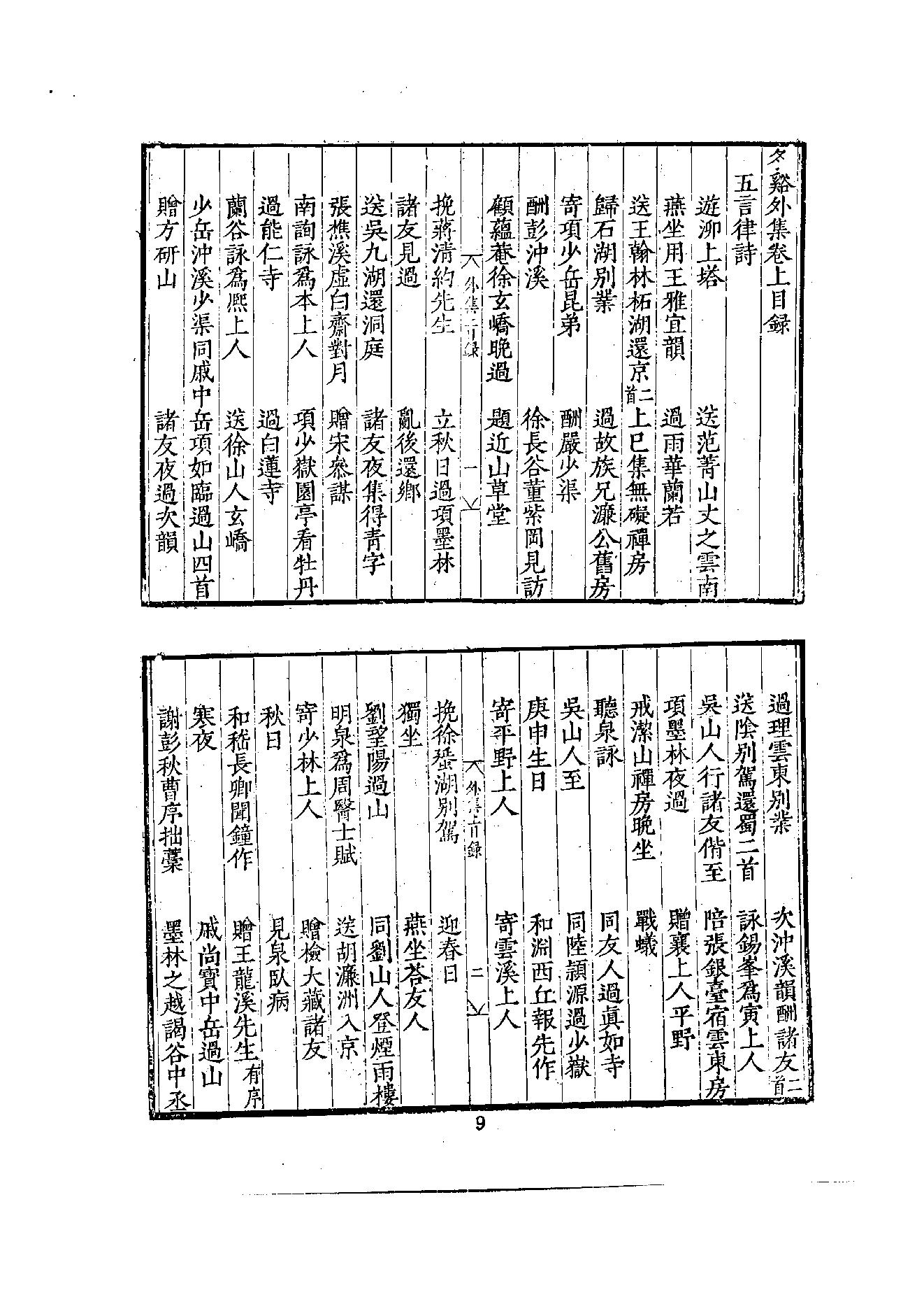 初编  第7册  127-128  冬谿外集_[明]方泽撰  陆光祖選_明文书局股份有限公司_1981年03月第1版.pdf_第15页