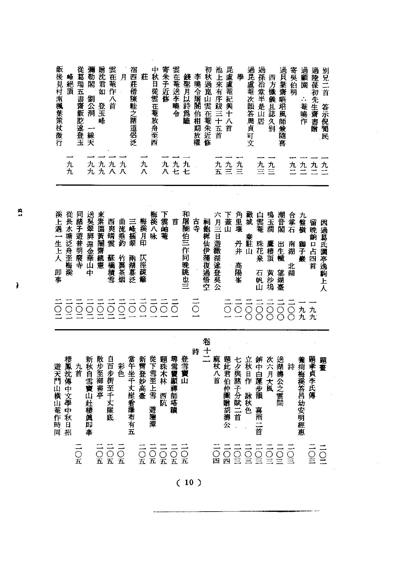 初编  第9册  136  懒斋别集.pdf_第15页