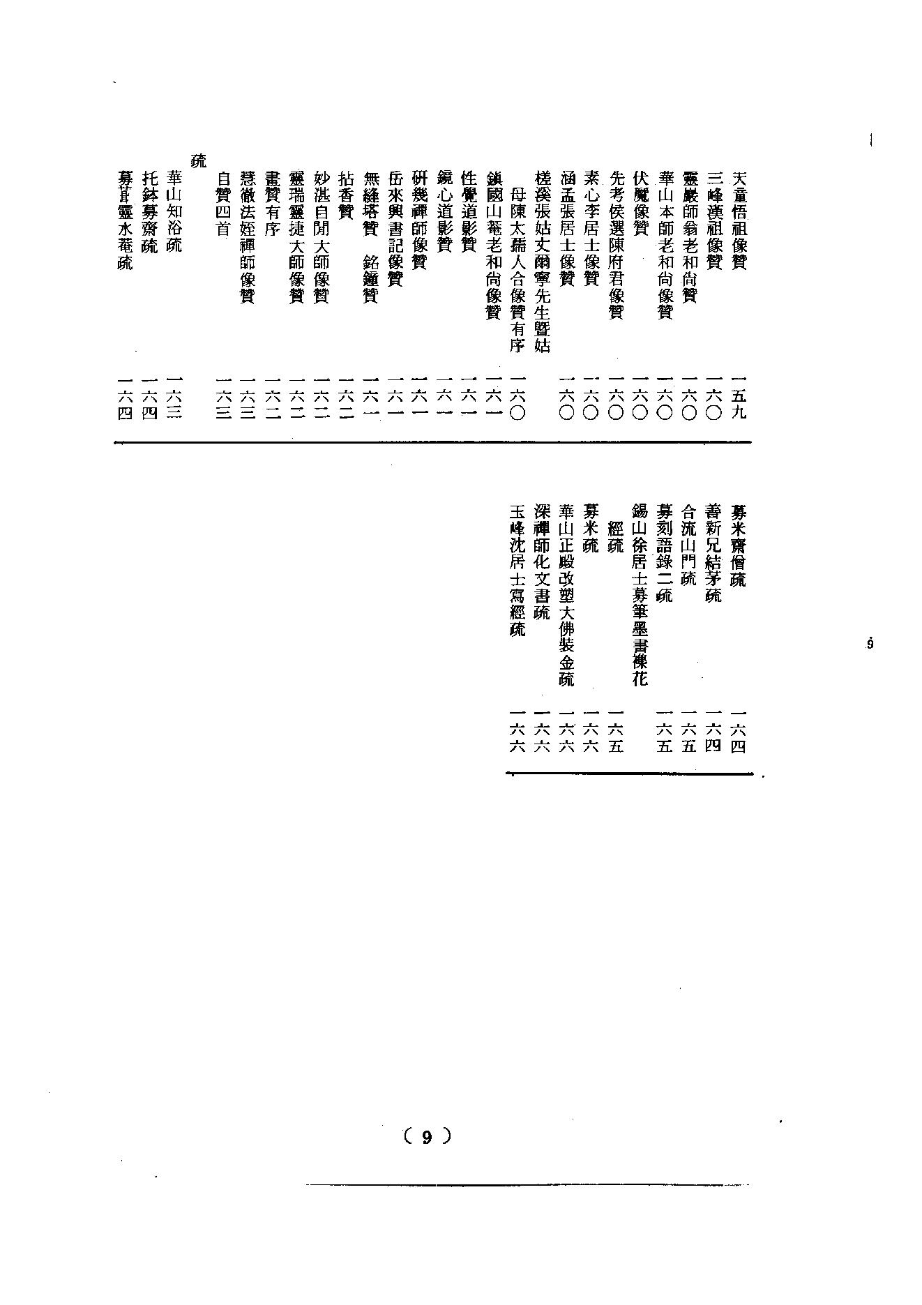 初编  第9册  137  香域自求膺禅师内外集_[清]敏膺撰  圣药编_明文书局股份有限公司_1981年03月第1版.pdf_第11页