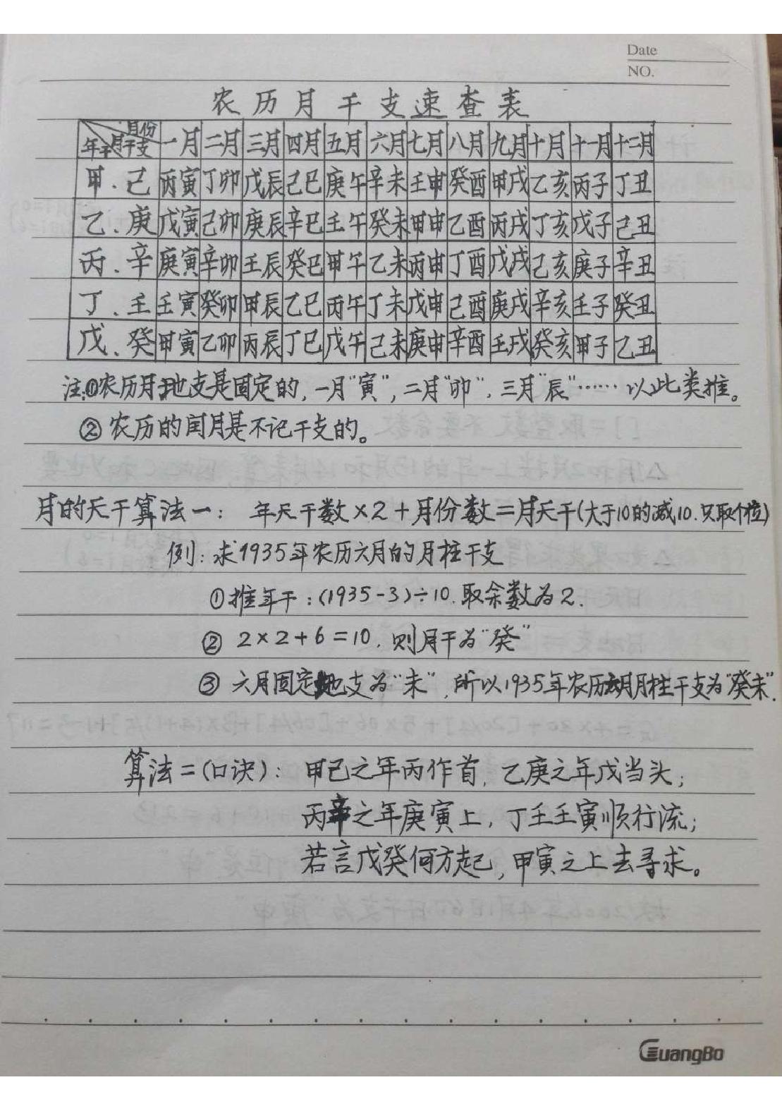 十五套笔记整理版.pdf_第3页