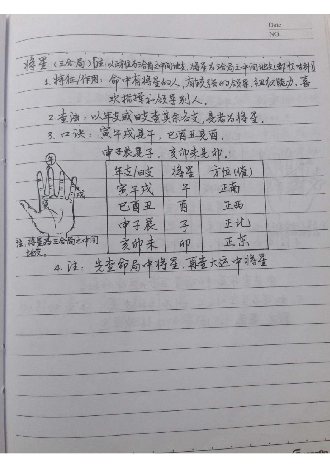 十五套笔记整理版.pdf_第20页