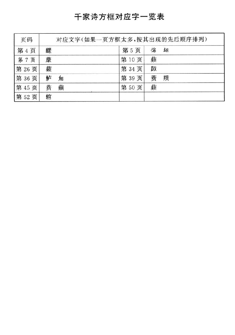 千家诗.pdf_第3页