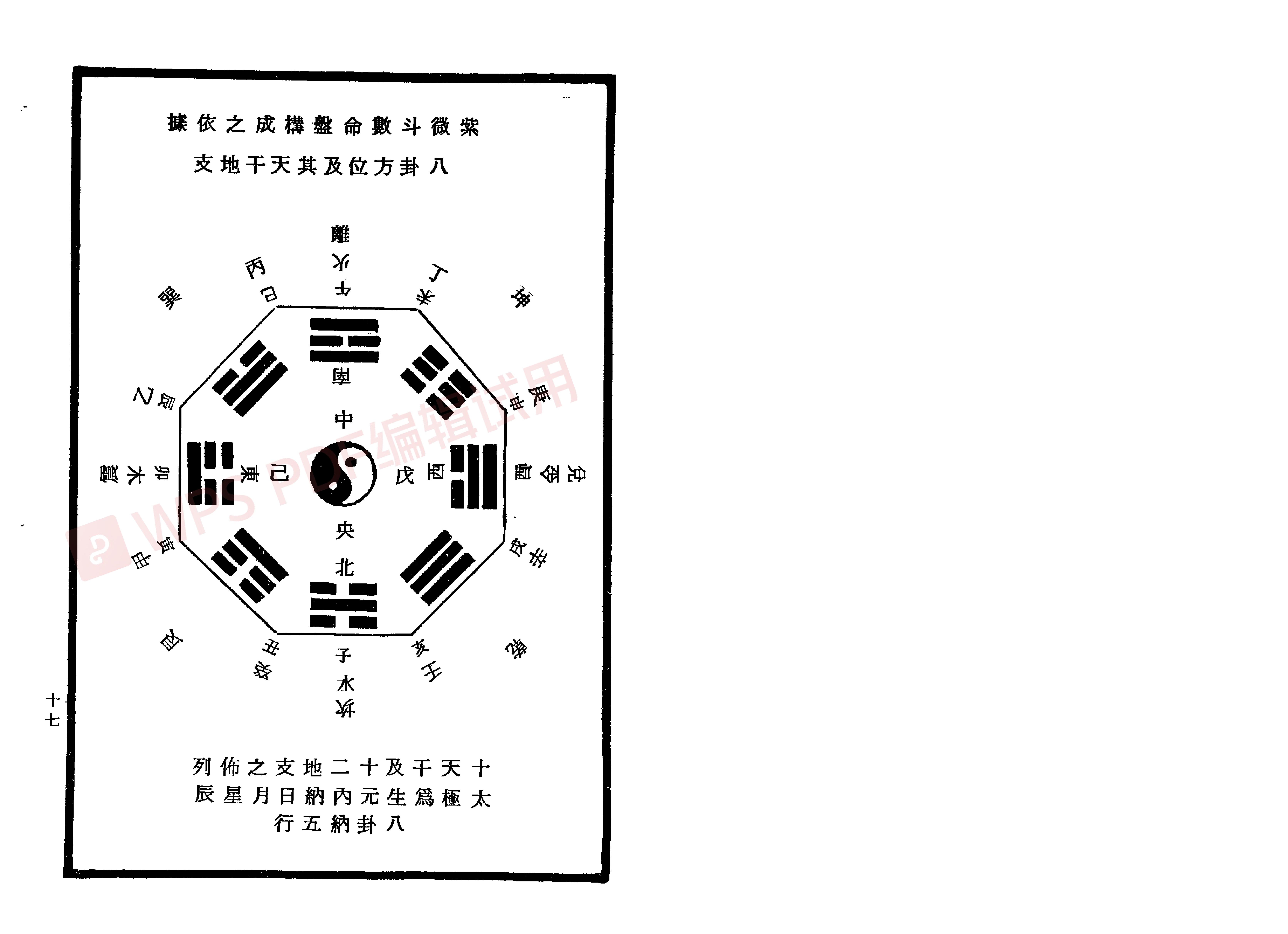 南北山人-紫微斗数全书_加水印(3)(2).pdf_第17页