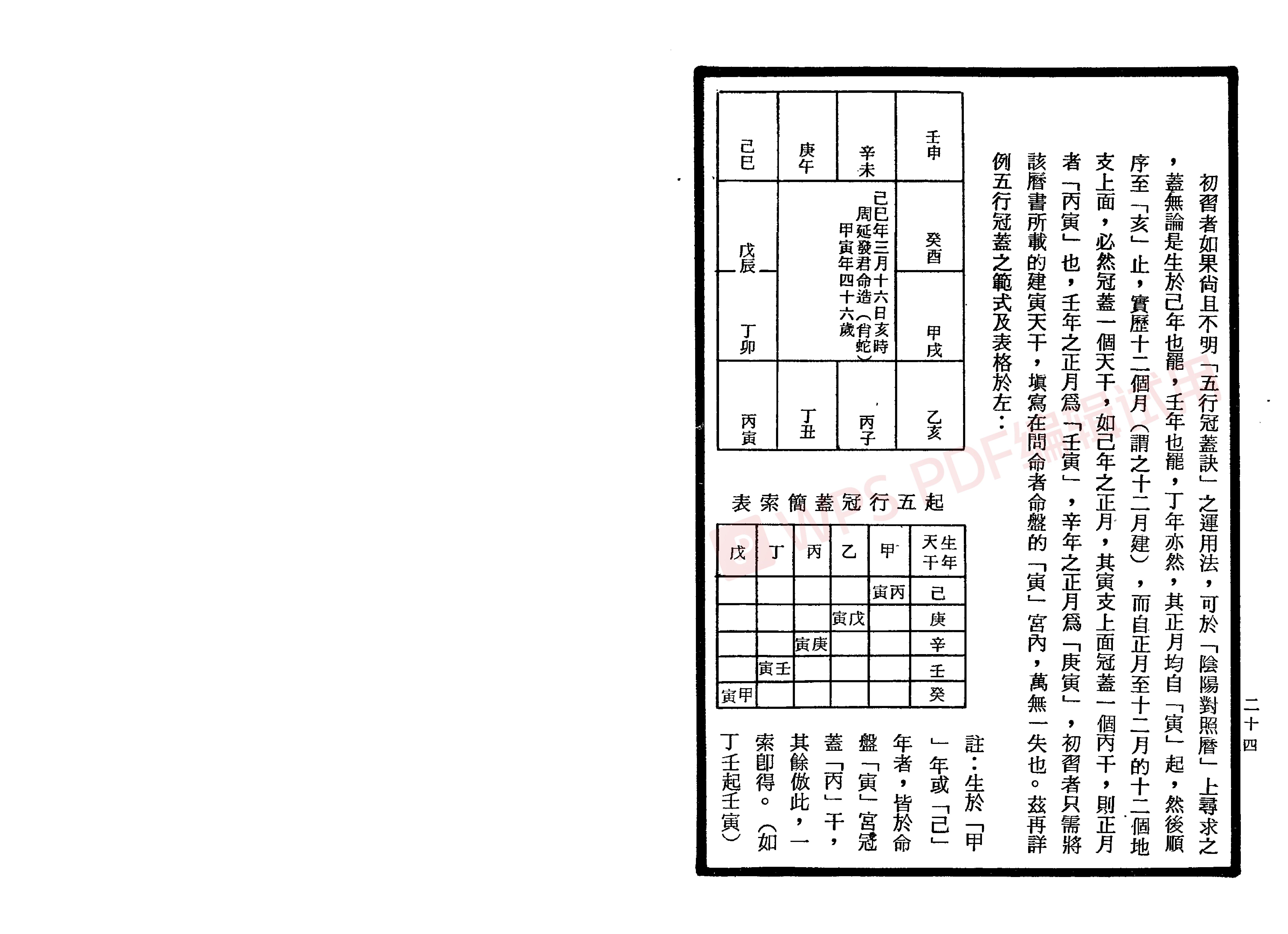 南北山人-紫微斗数全书_加水印(3)(2).pdf_第24页