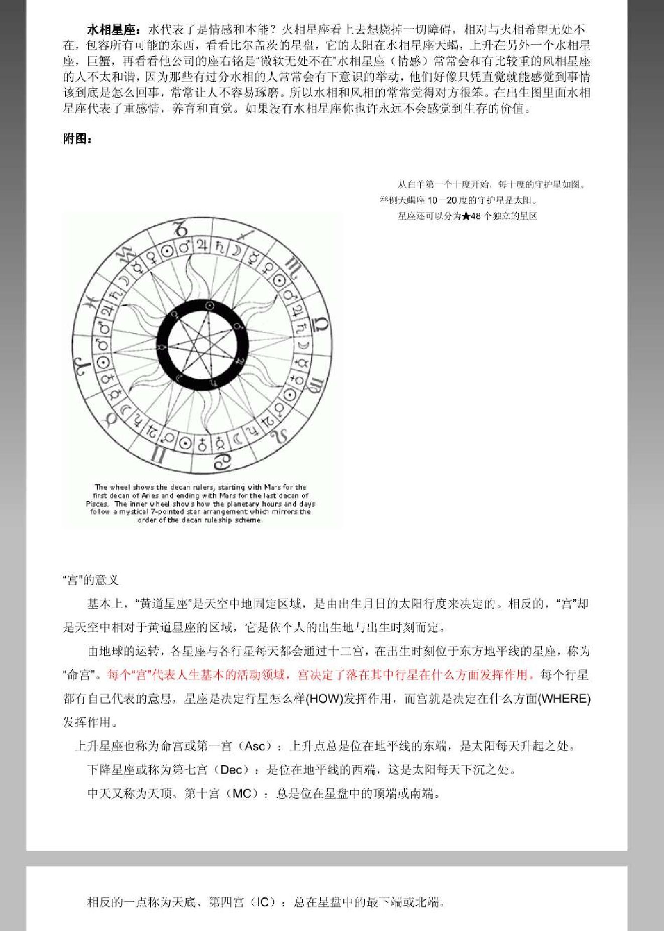 占星术 星相学.pdf_第13页