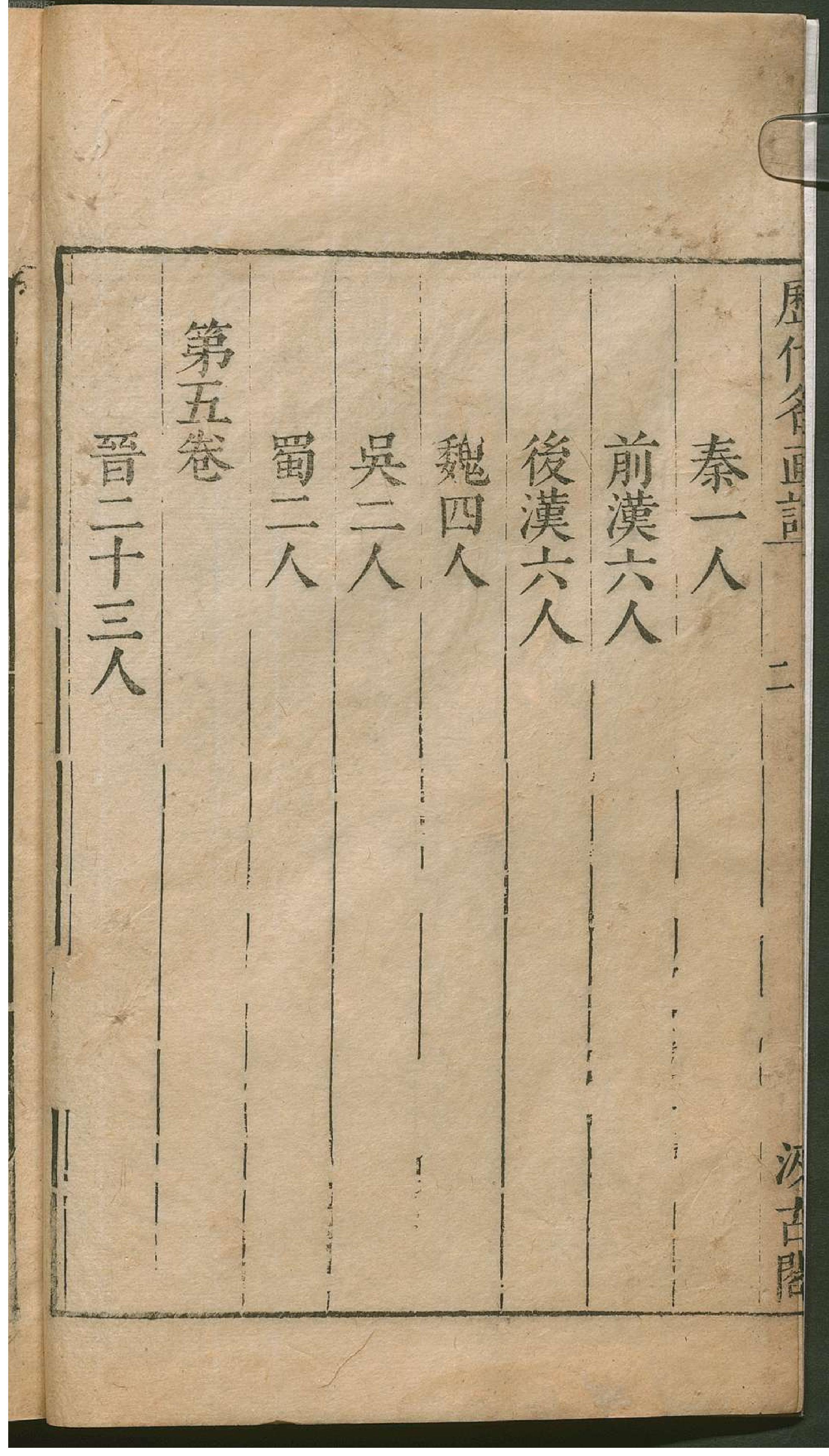 历代名画记.pdf_第9页