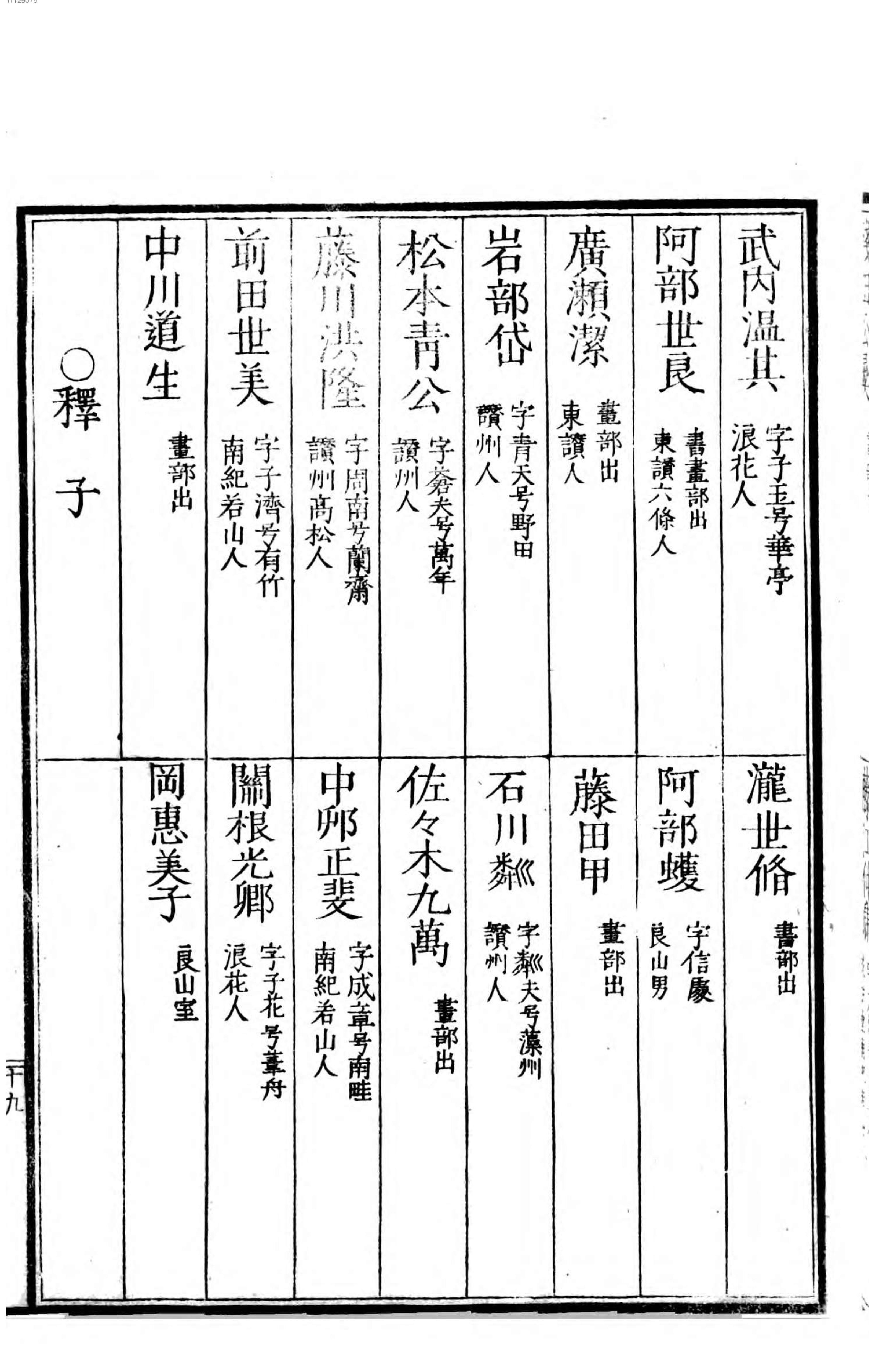 名数画谱. 4.pdf_第6页