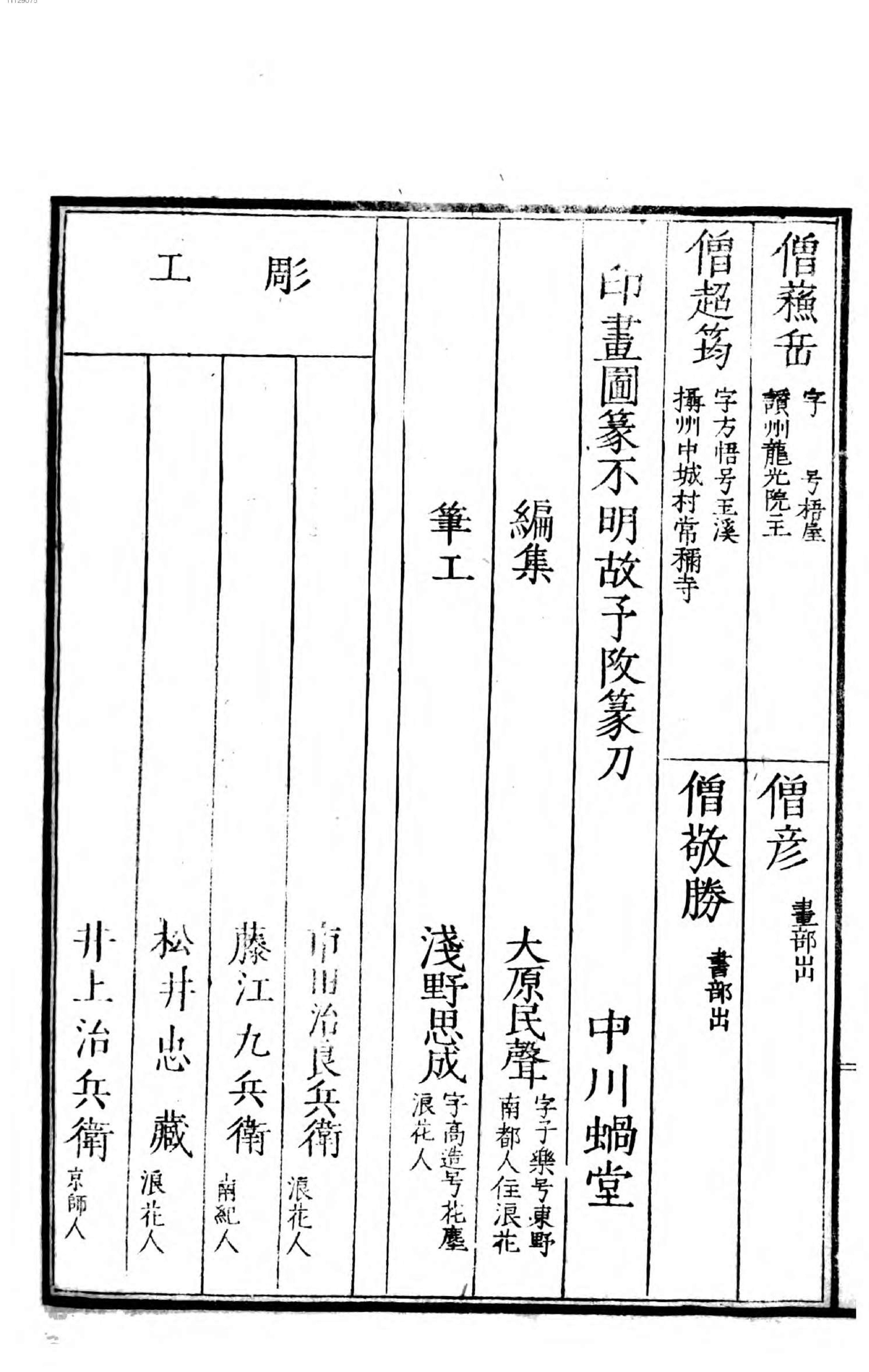 名数画谱. 4.pdf_第5页