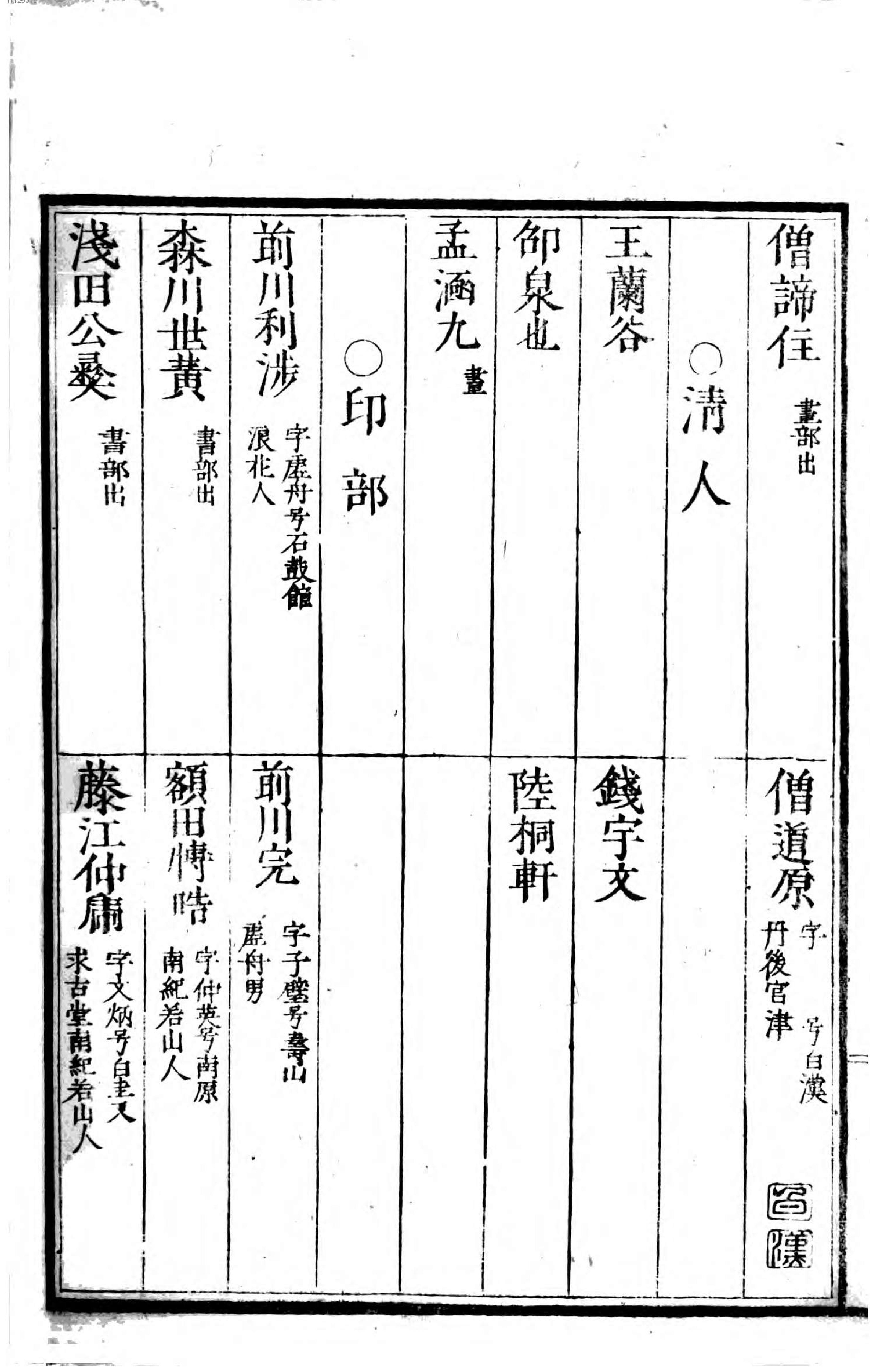 名数画谱. 4.pdf_第7页