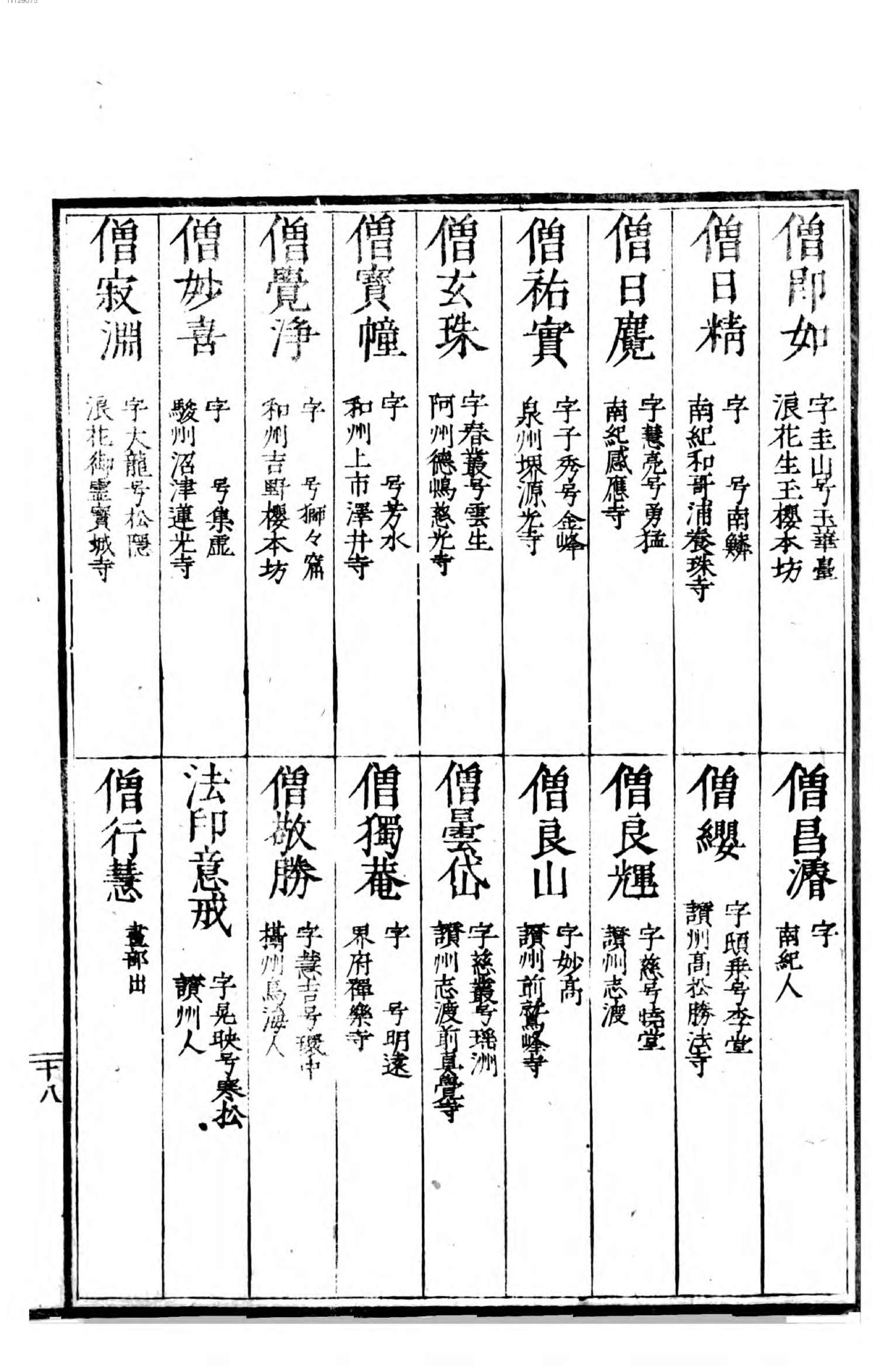 名数画谱. 4.pdf_第8页