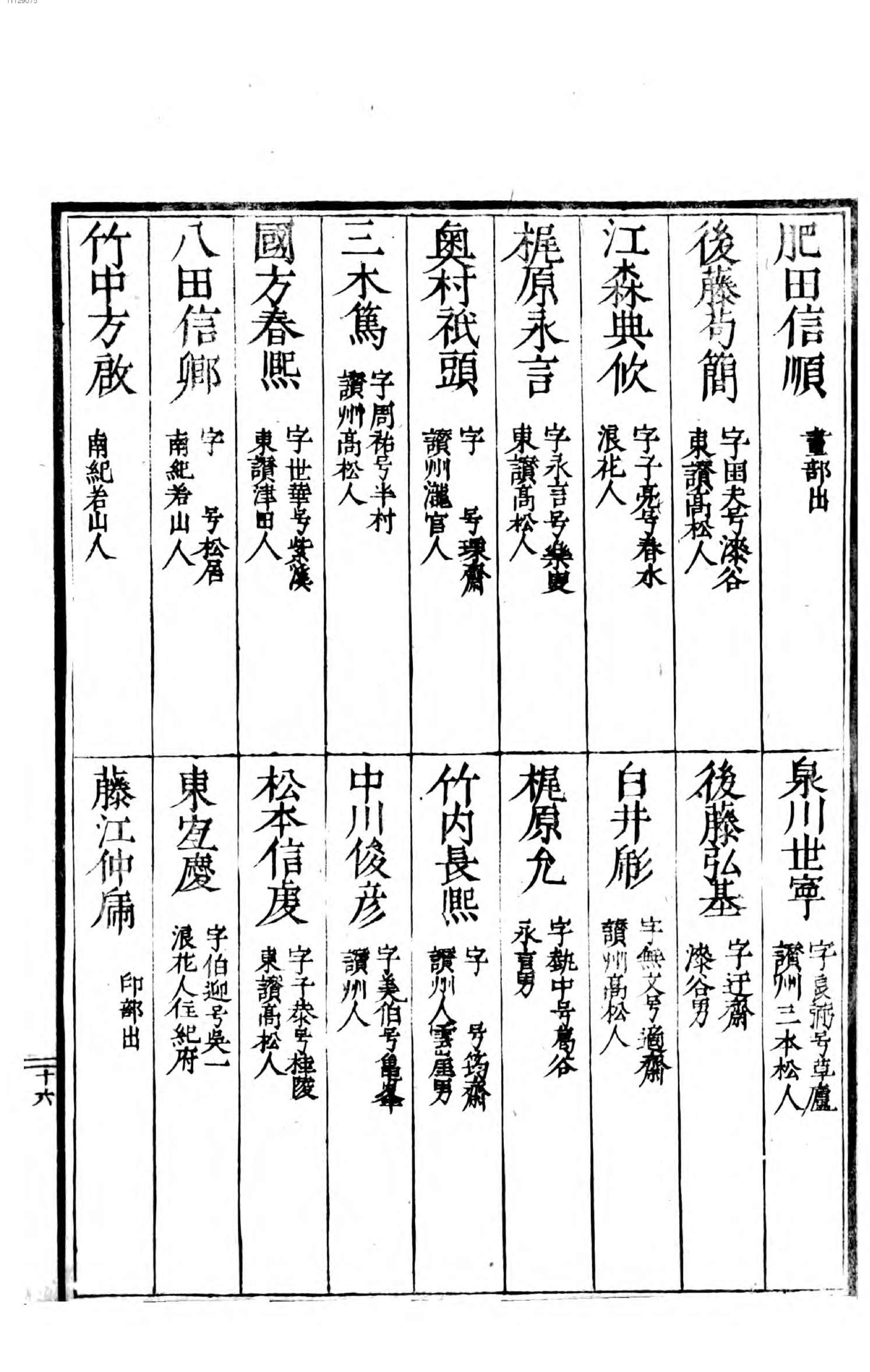 名数画谱. 4.pdf_第12页