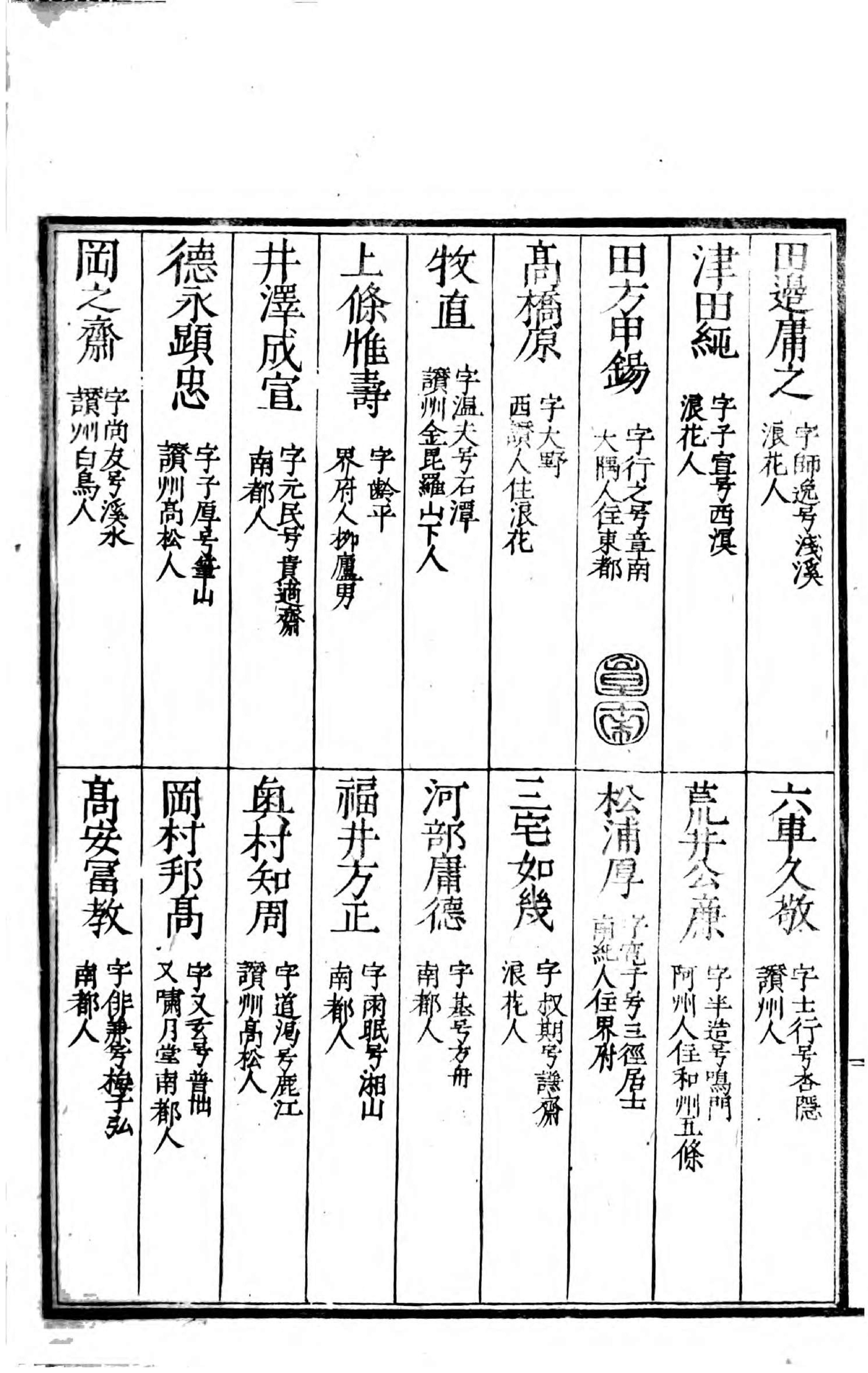 名数画谱. 4.pdf_第13页